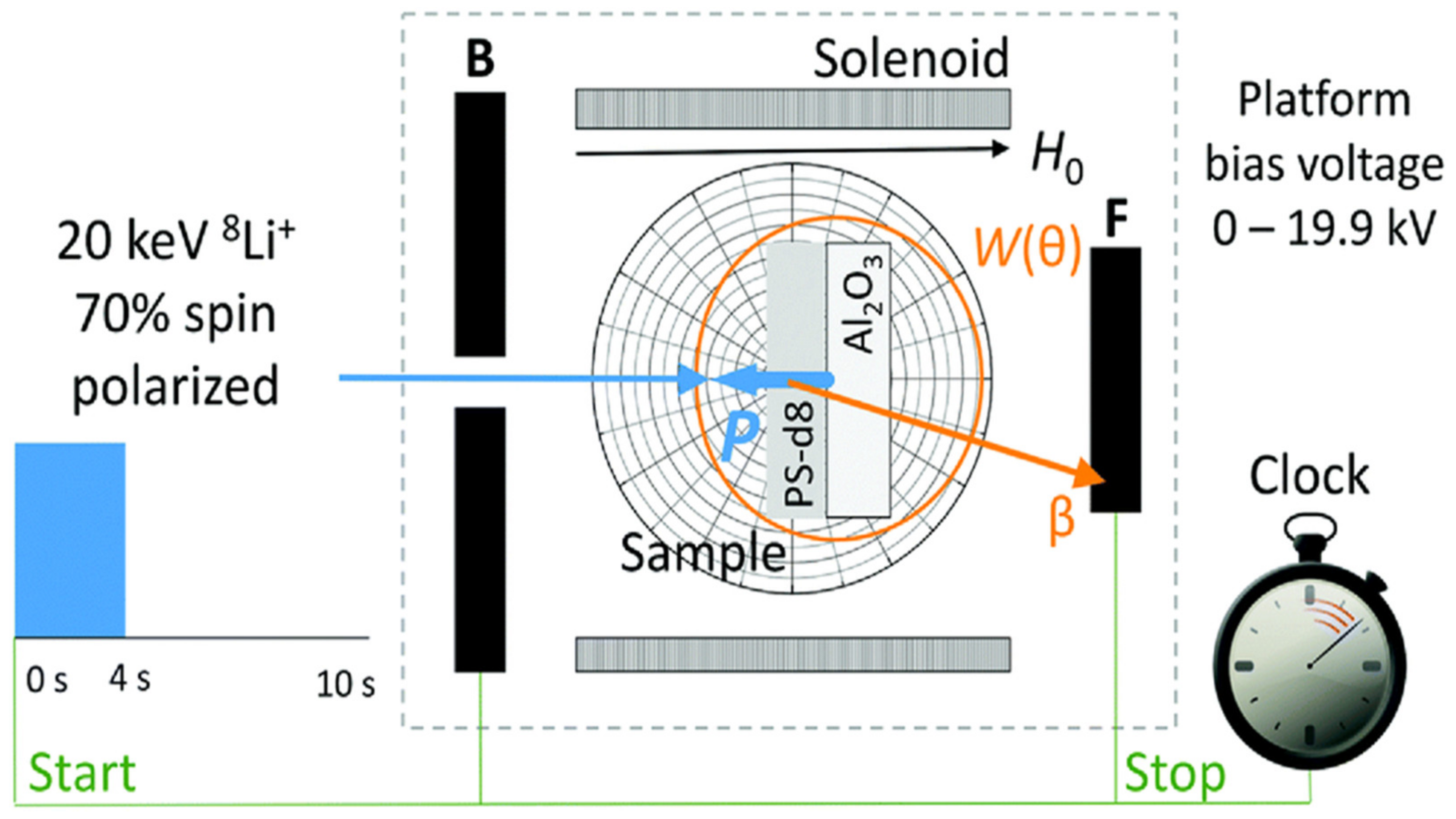 Nanomaterials 11 01494 g008 Nanomaterials 11 01494 g008