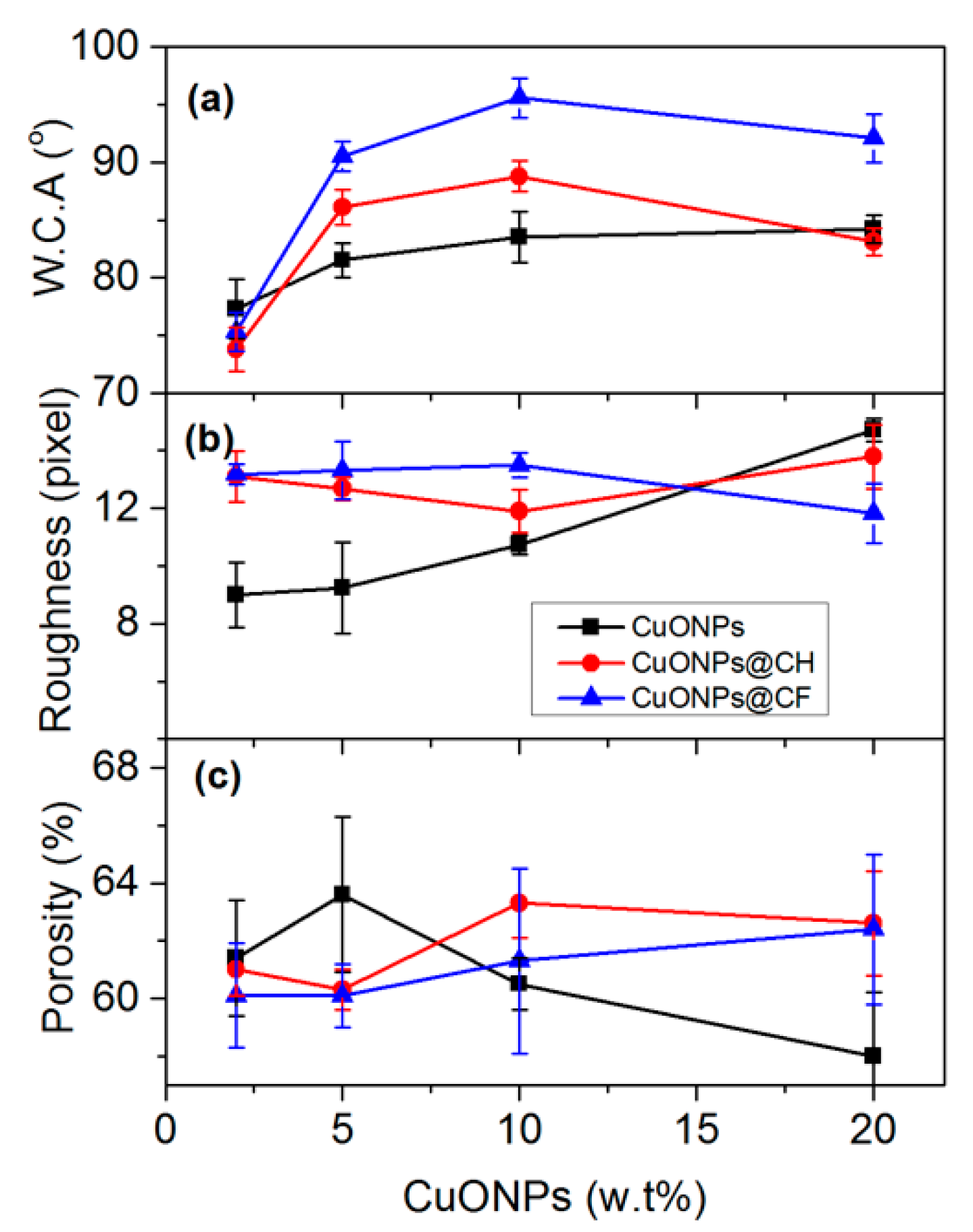 Nanomaterials 11 01497 g004 Nanomaterials 11 01497 g004
