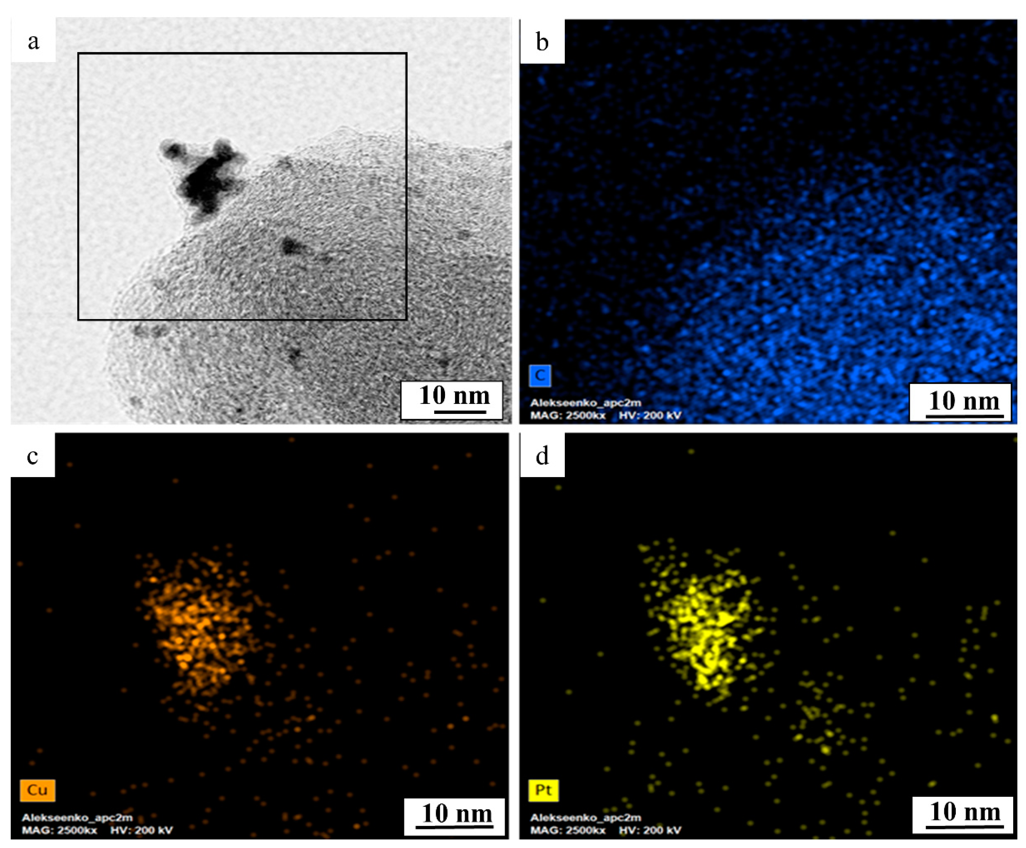 Nanomaterials 11 01499 g003 Nanomaterials 11 01499 g003