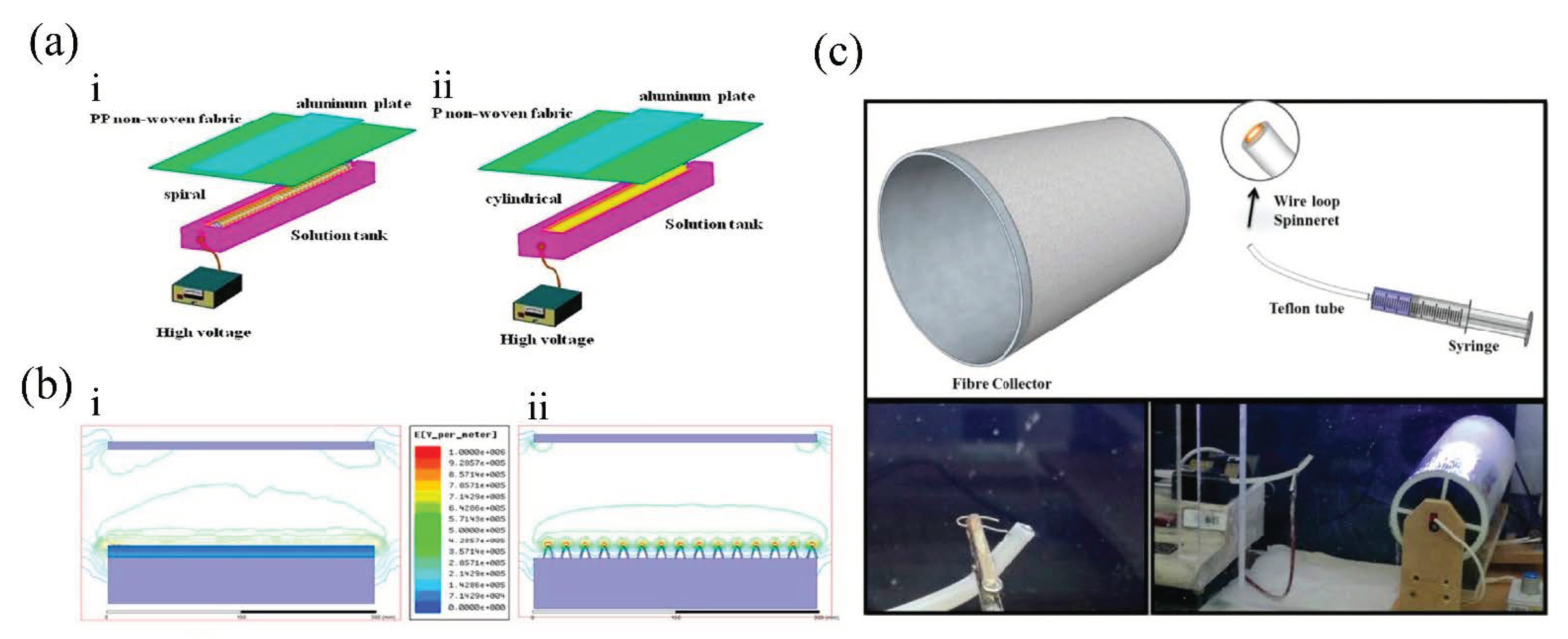 Nanomaterials 11 01501 g003