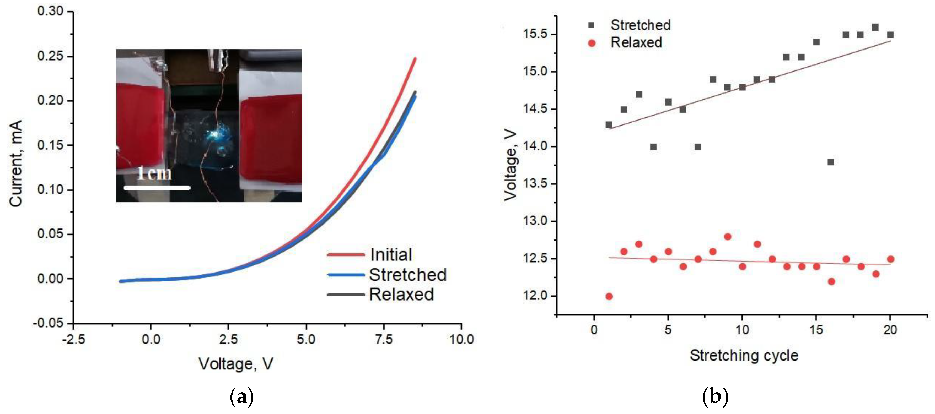 Nanomaterials 11 01503 g004