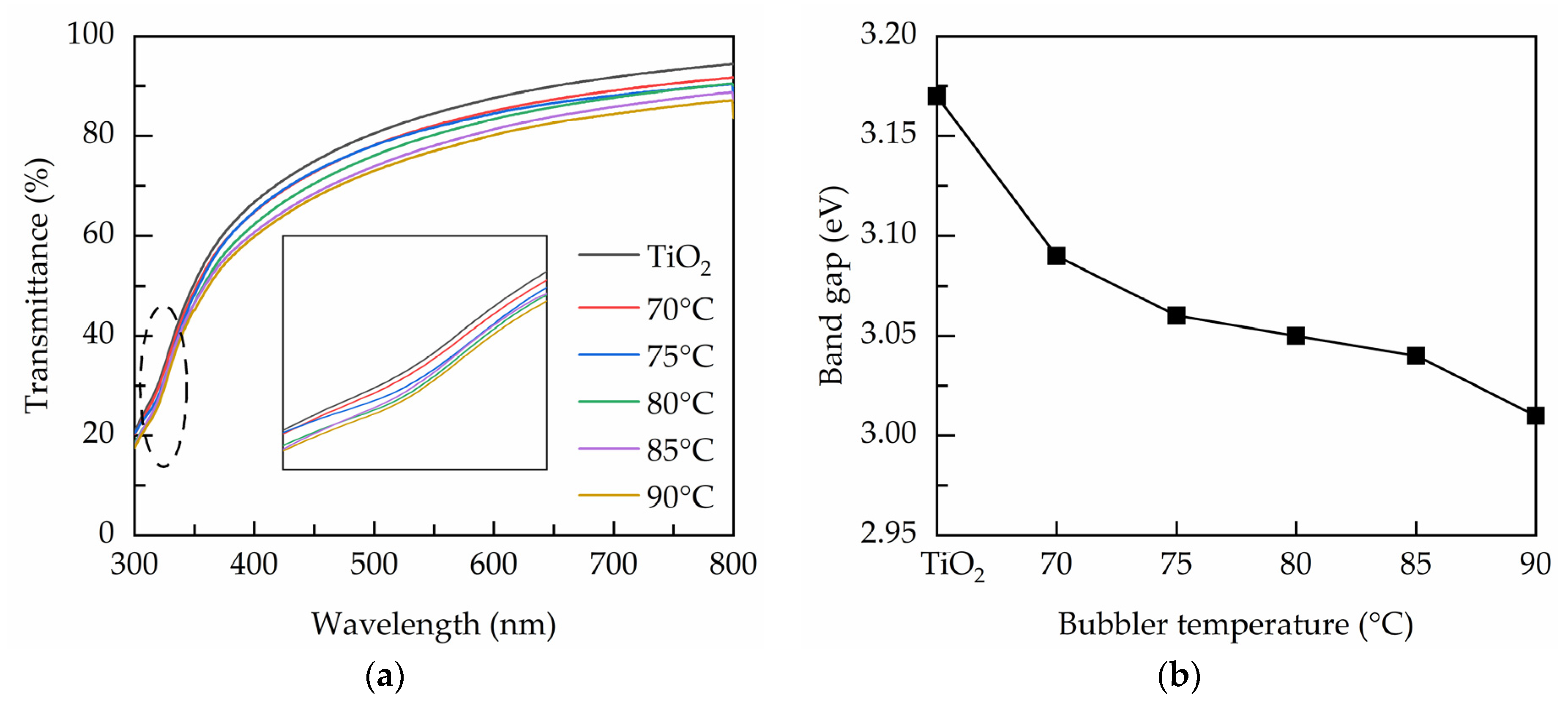 Nanomaterials 11 01504 g002 Nanomaterials 11 01504 g002