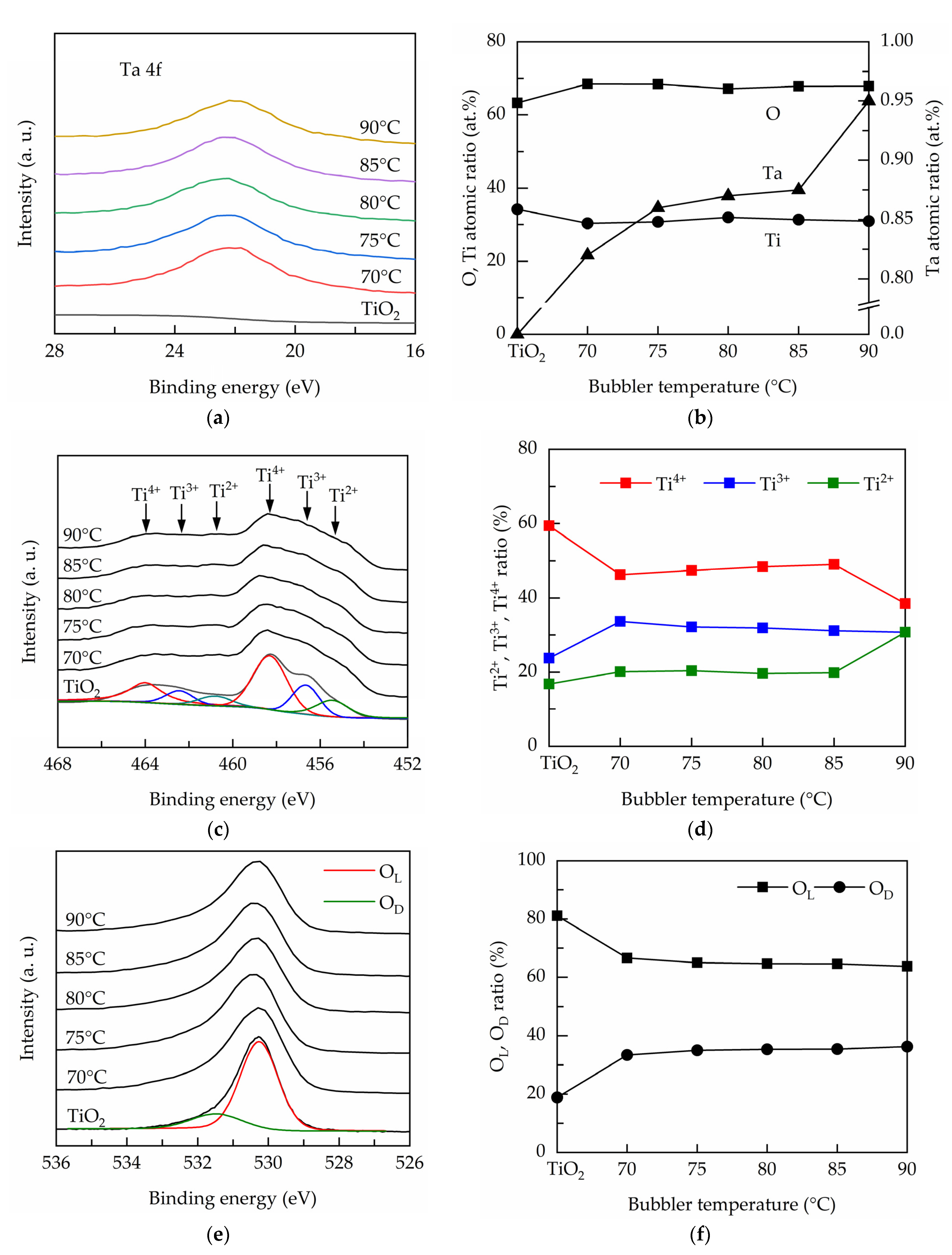 Nanomaterials 11 01504 g004 Nanomaterials 11 01504 g004