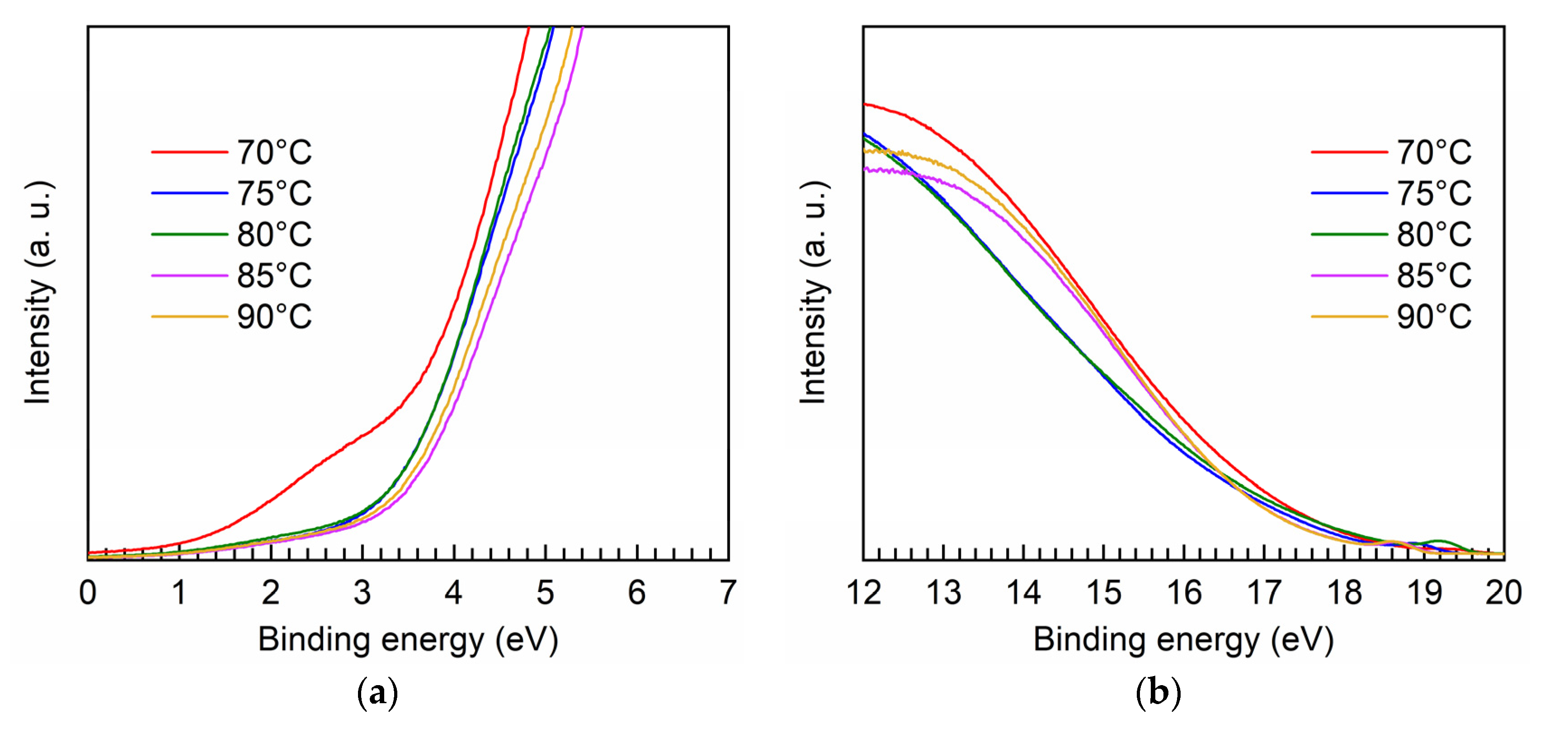 Nanomaterials 11 01504 g005 Nanomaterials 11 01504 g005