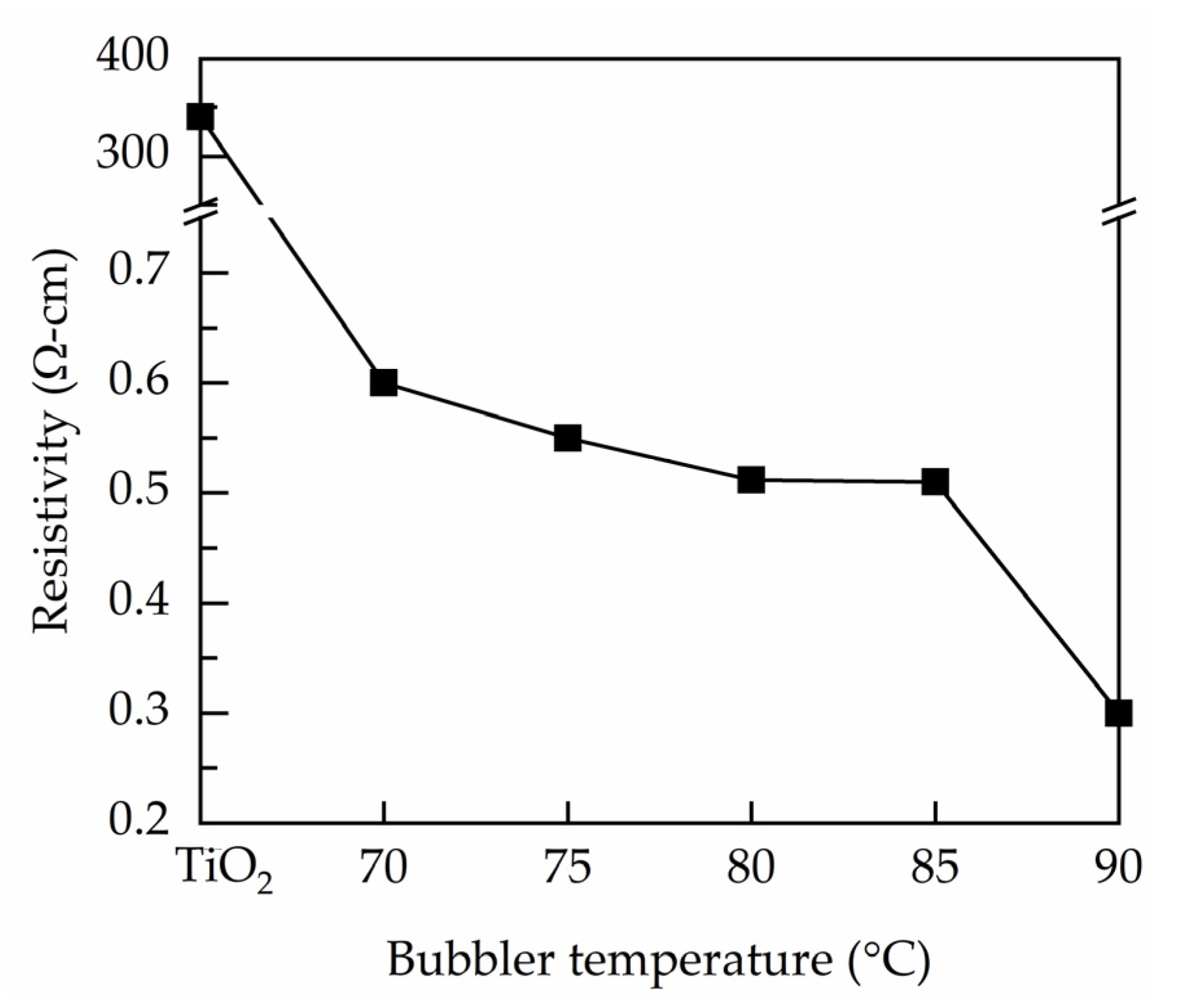 Nanomaterials 11 01504 g006 Nanomaterials 11 01504 g006