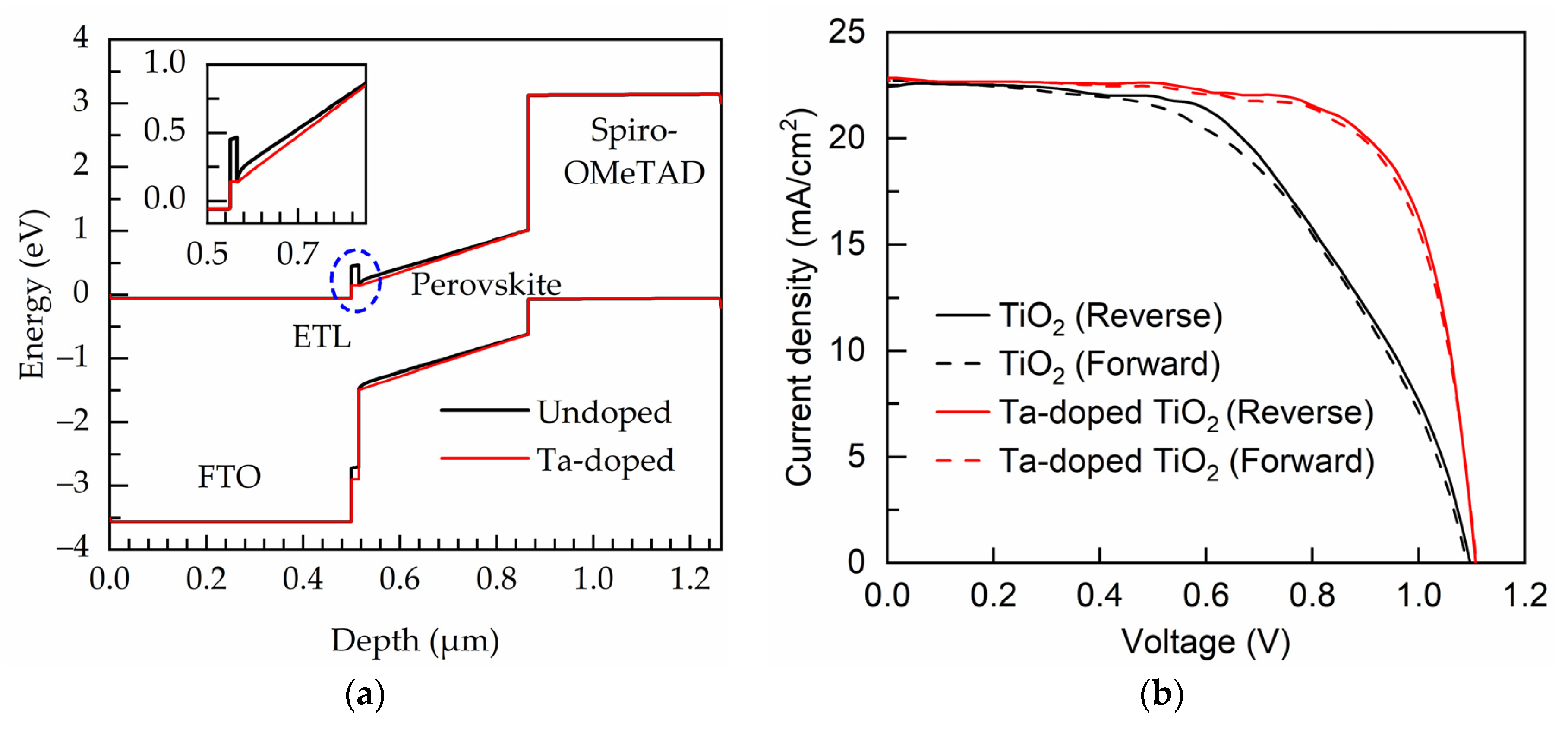 Nanomaterials 11 01504 g008 Nanomaterials 11 01504 g008