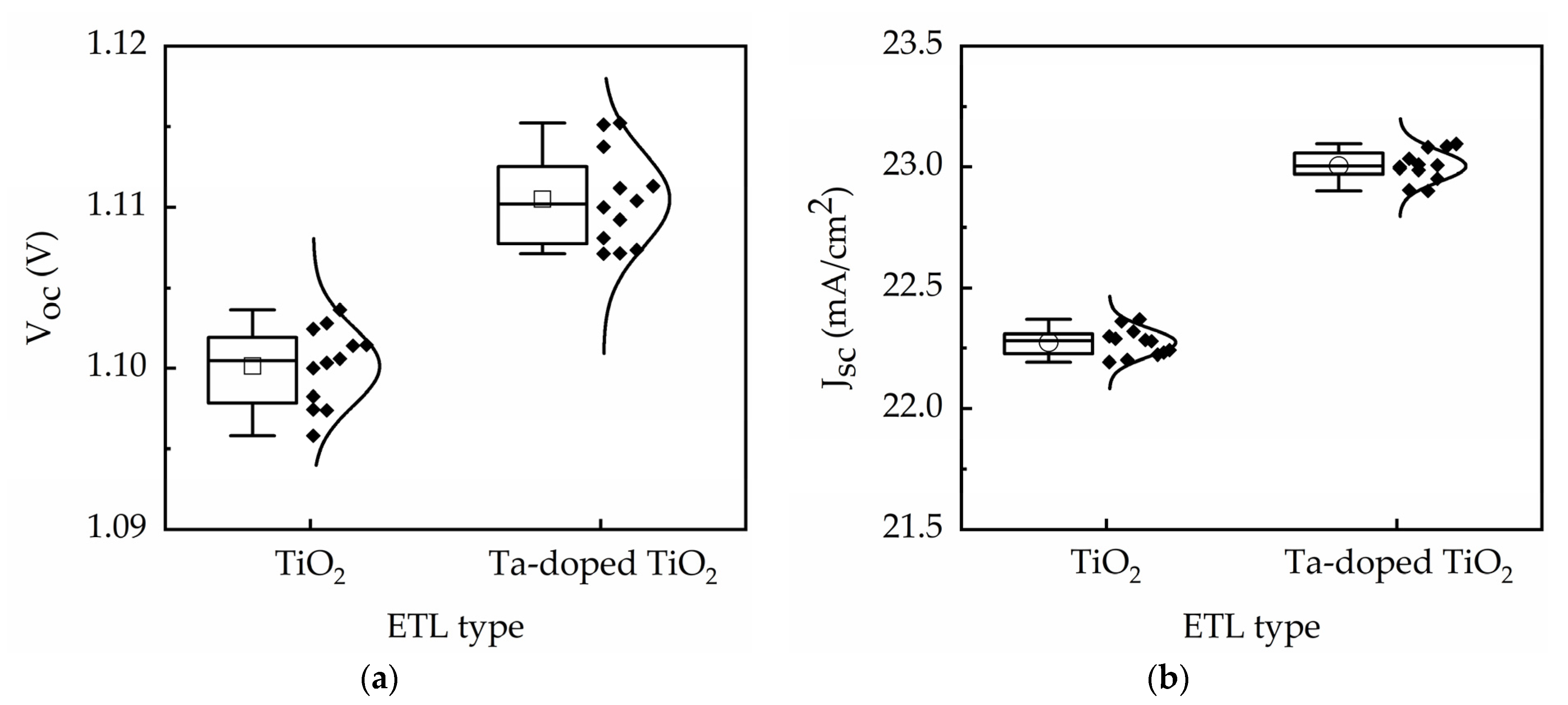 Nanomaterials 11 01504 g009a Nanomaterials 11 01504 g009a