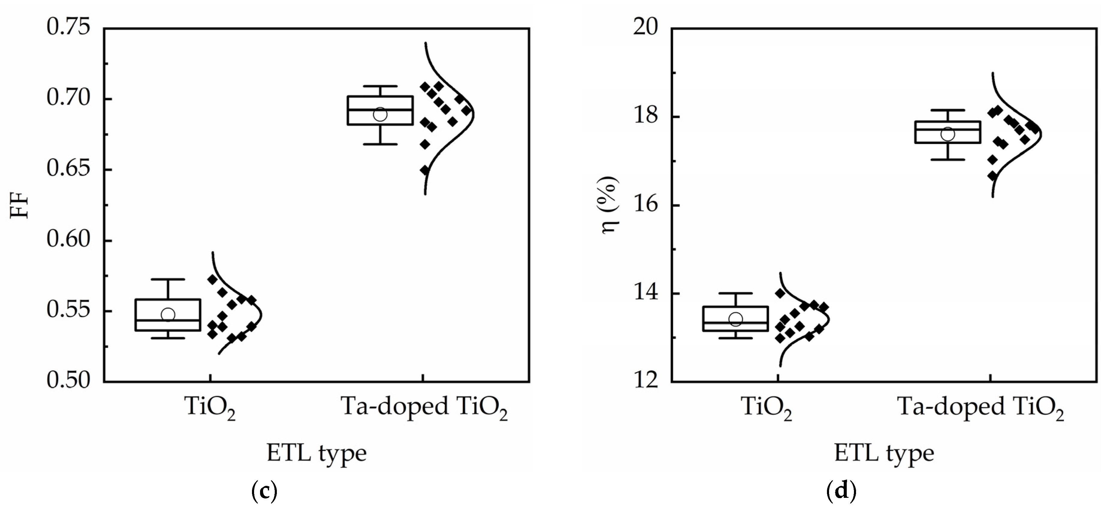 Nanomaterials 11 01504 g009b Nanomaterials 11 01504 g009b