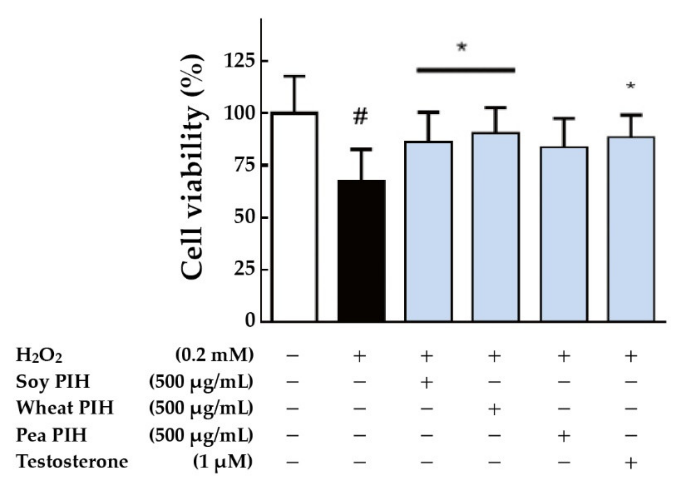 Nanomaterials 11 01509 g005