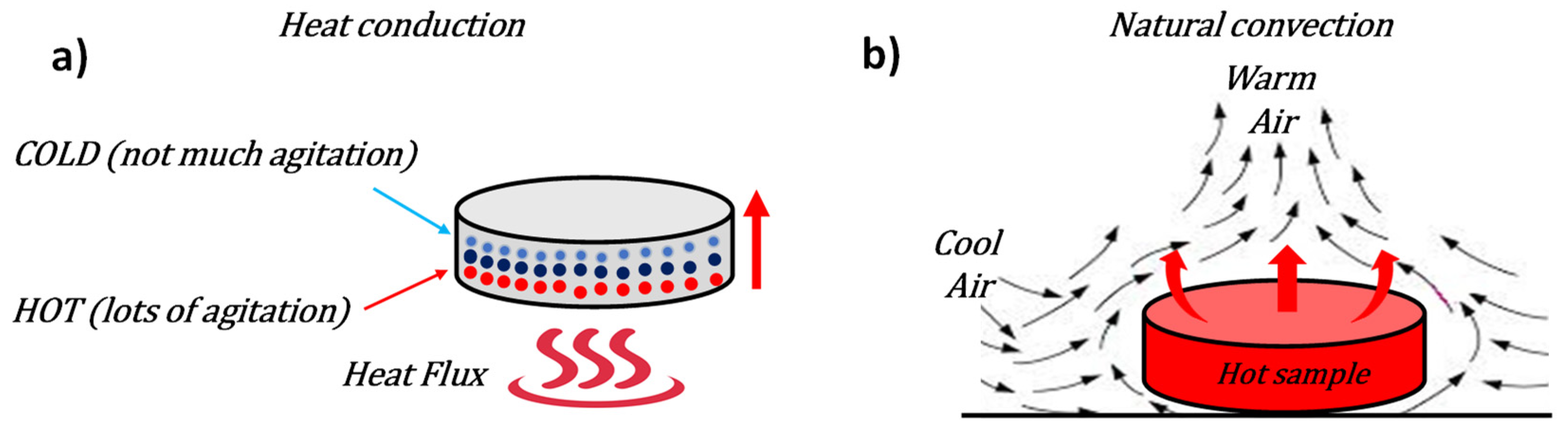 Nanomaterials 11 01511 g006