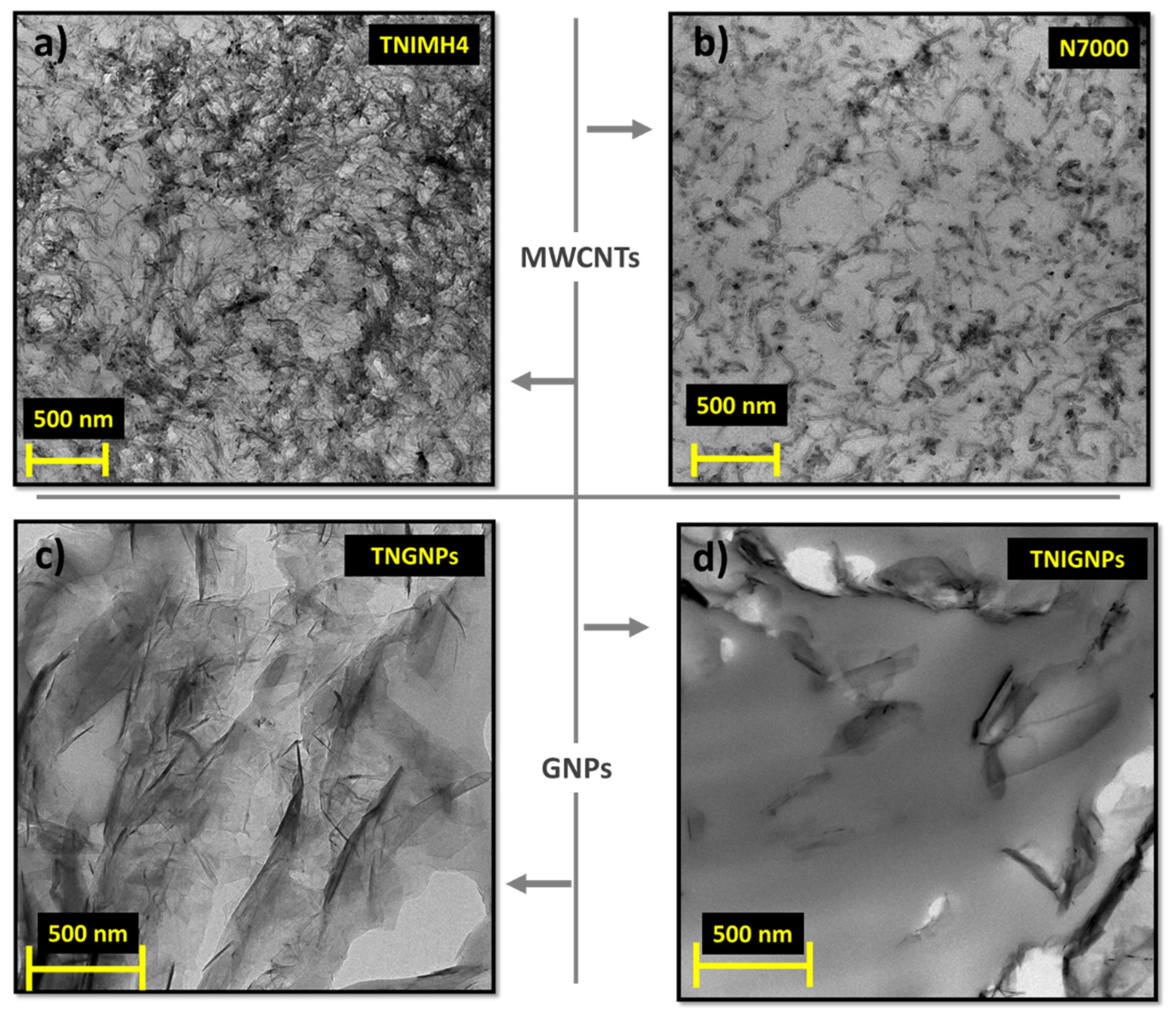 Nanomaterials 11 01511 g008