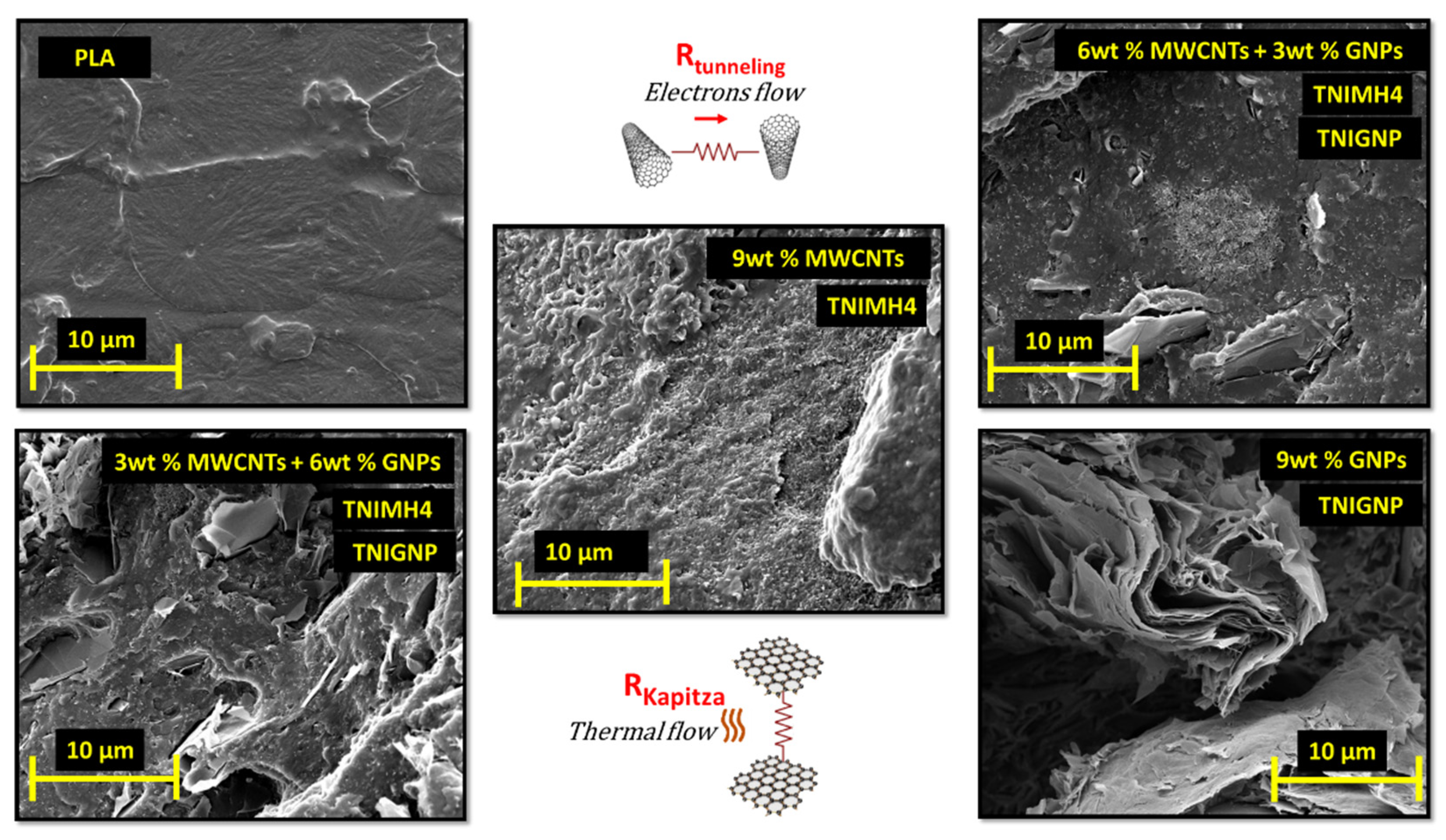 Nanomaterials 11 01511 g009