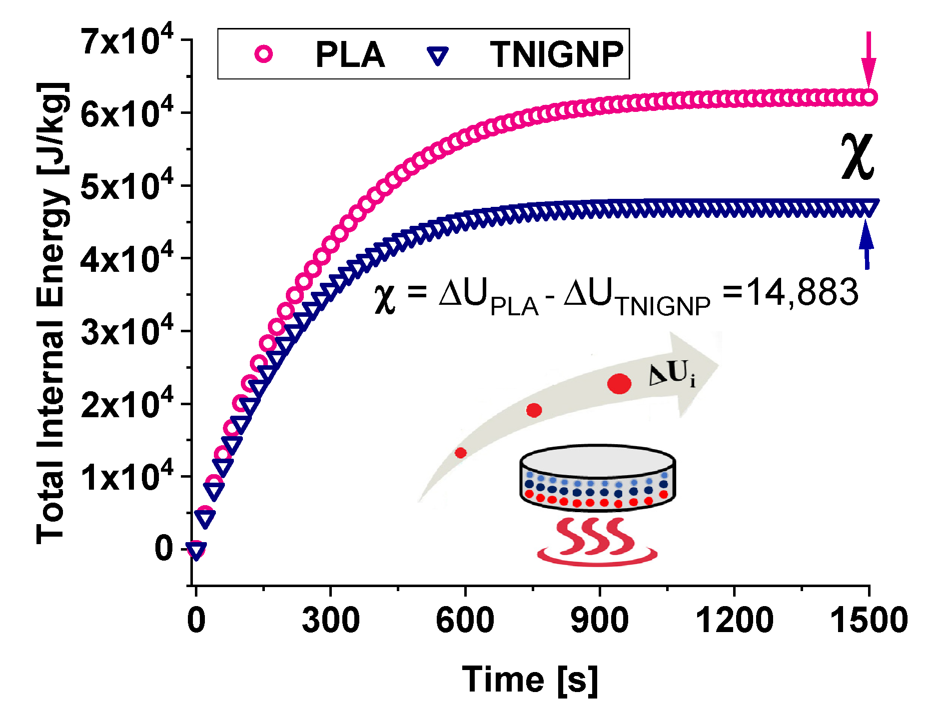 Nanomaterials 11 01511 g017