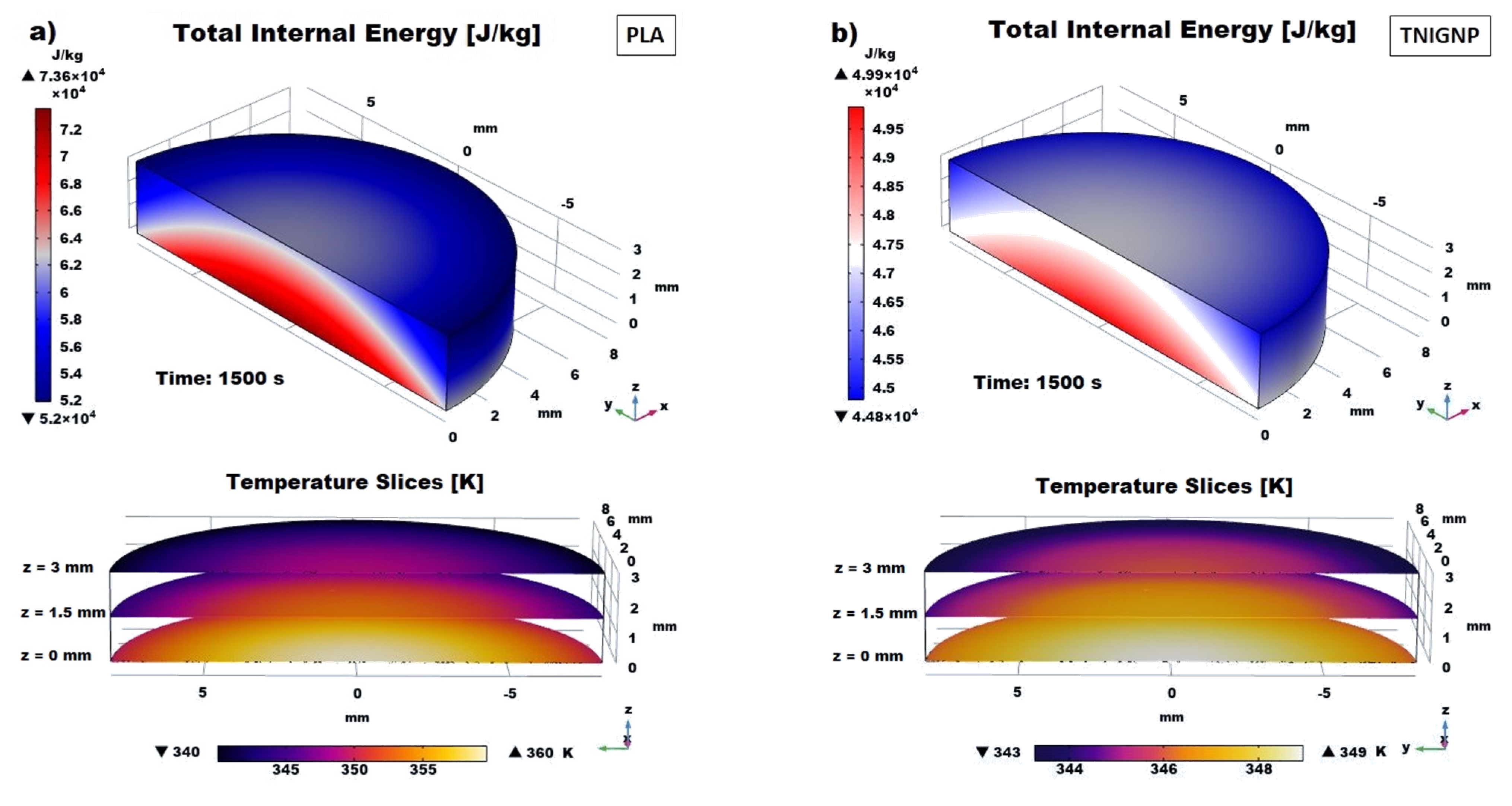 Nanomaterials 11 01511 g018