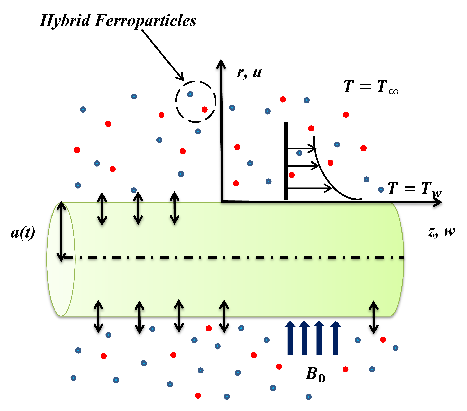 Nanomaterials 11 01512 g001