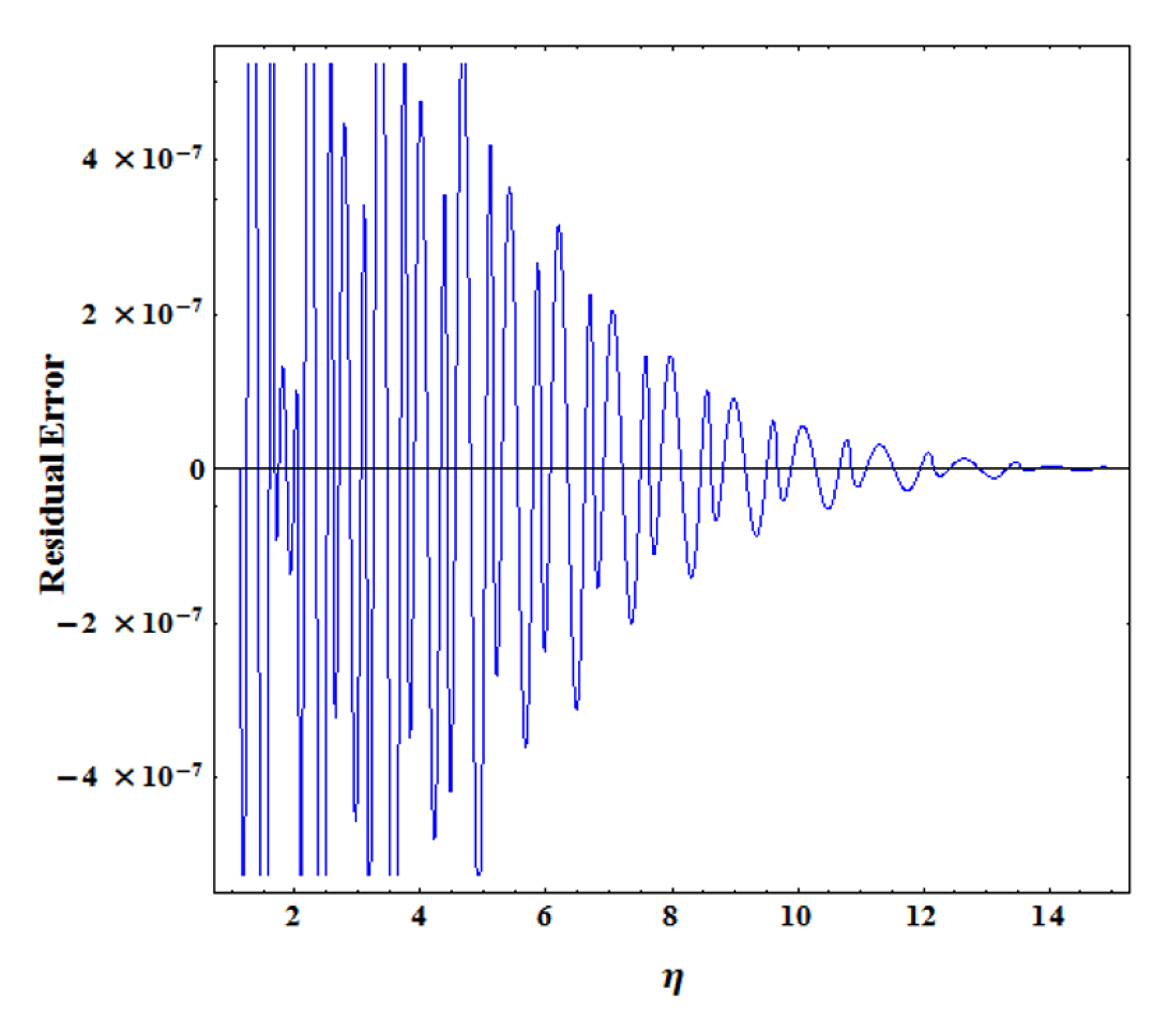 Nanomaterials 11 01512 g002