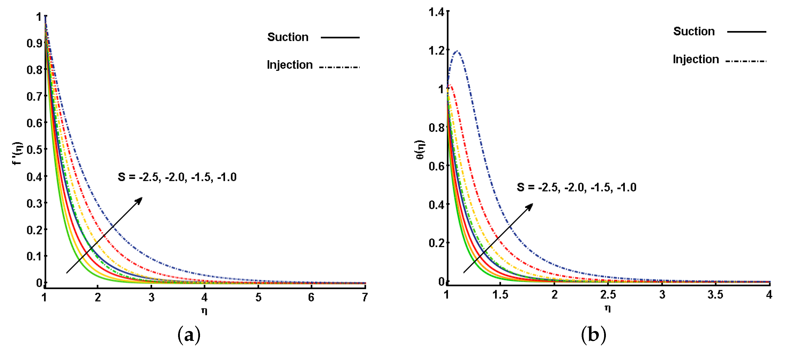 Nanomaterials 11 01512 g003
