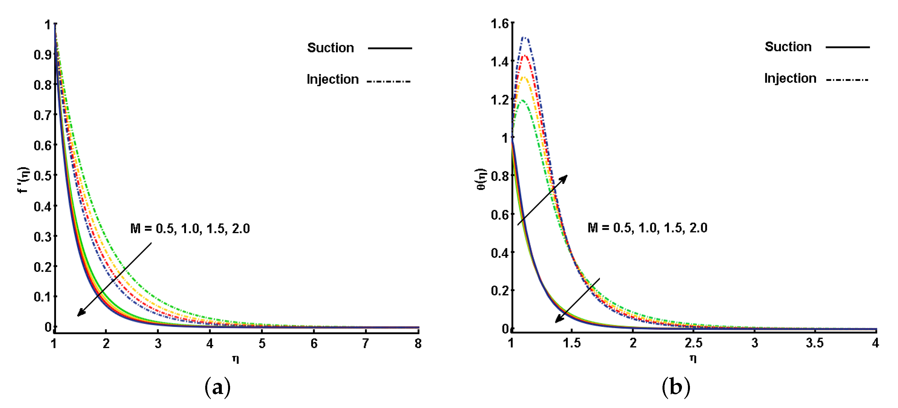 Nanomaterials 11 01512 g004