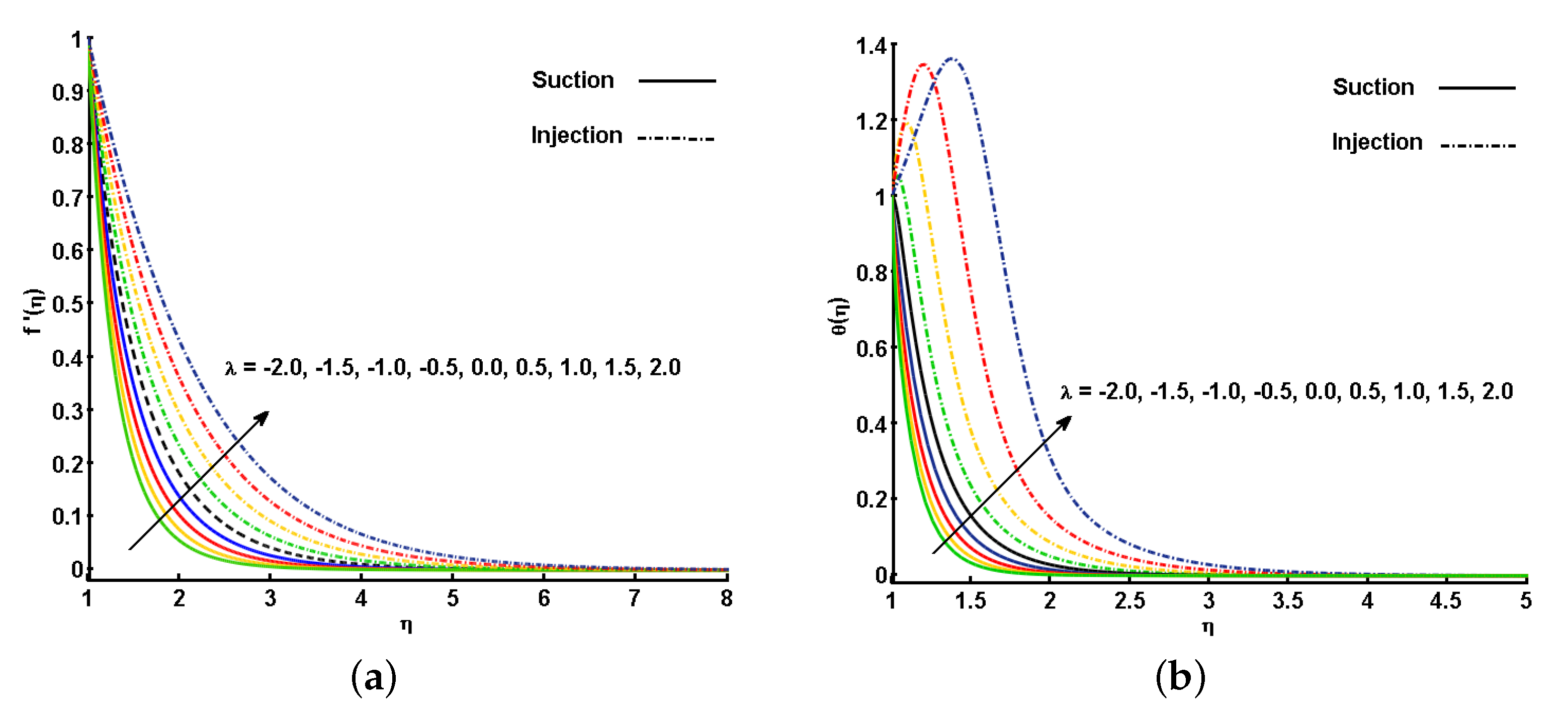 Nanomaterials 11 01512 g005