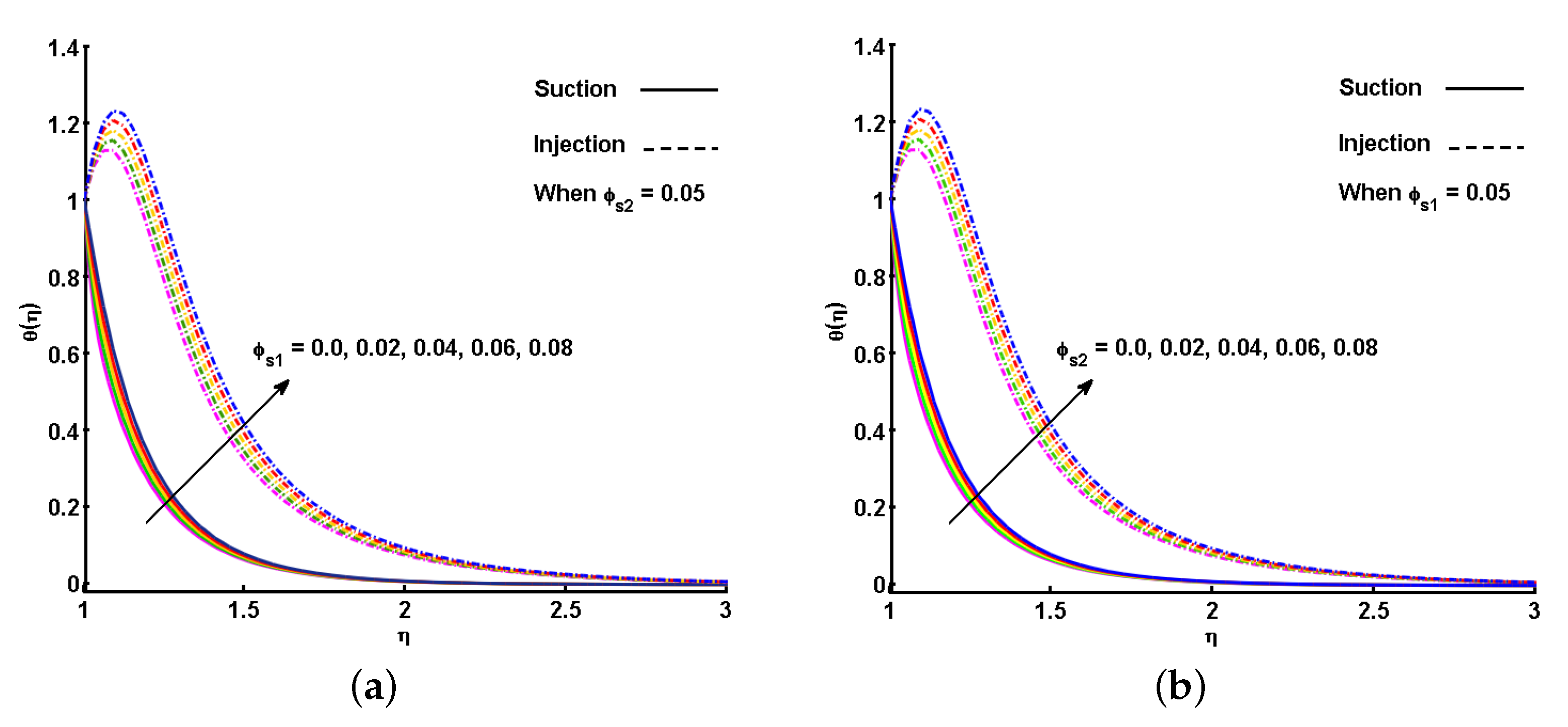 Nanomaterials 11 01512 g008