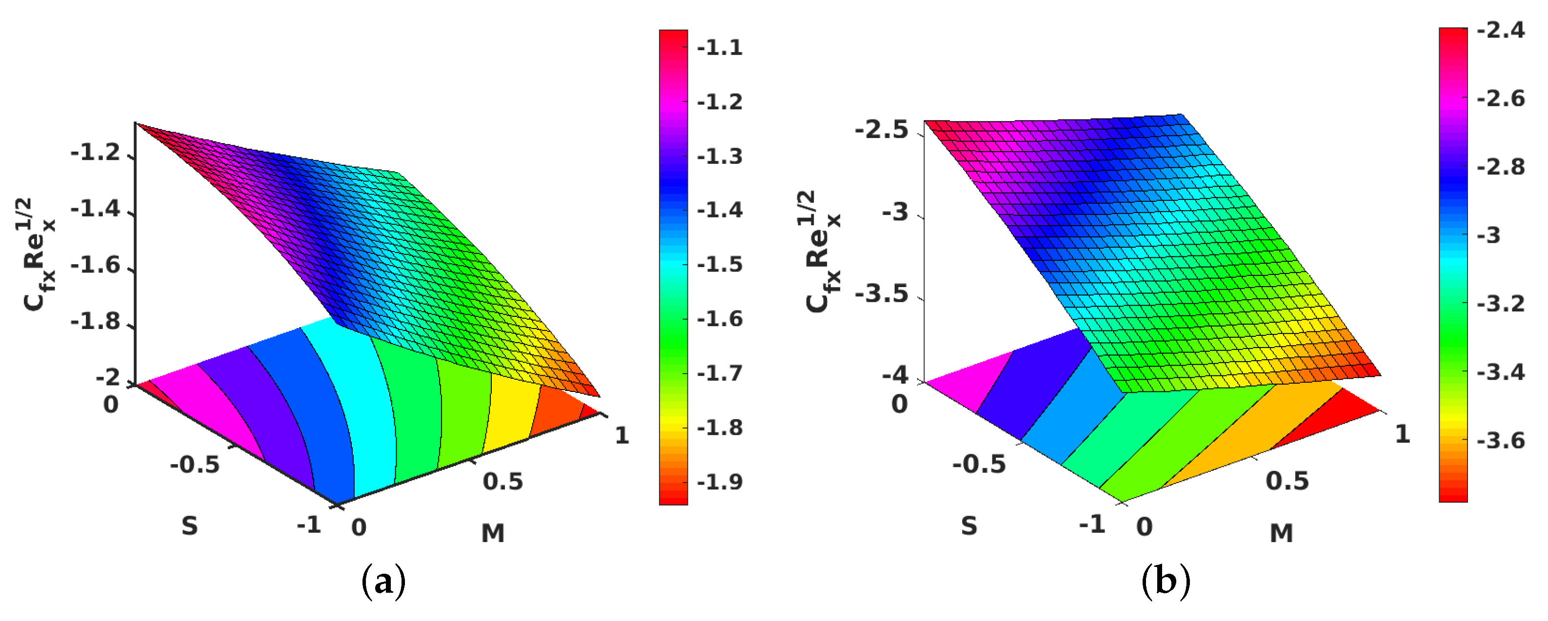 Nanomaterials 11 01512 g010