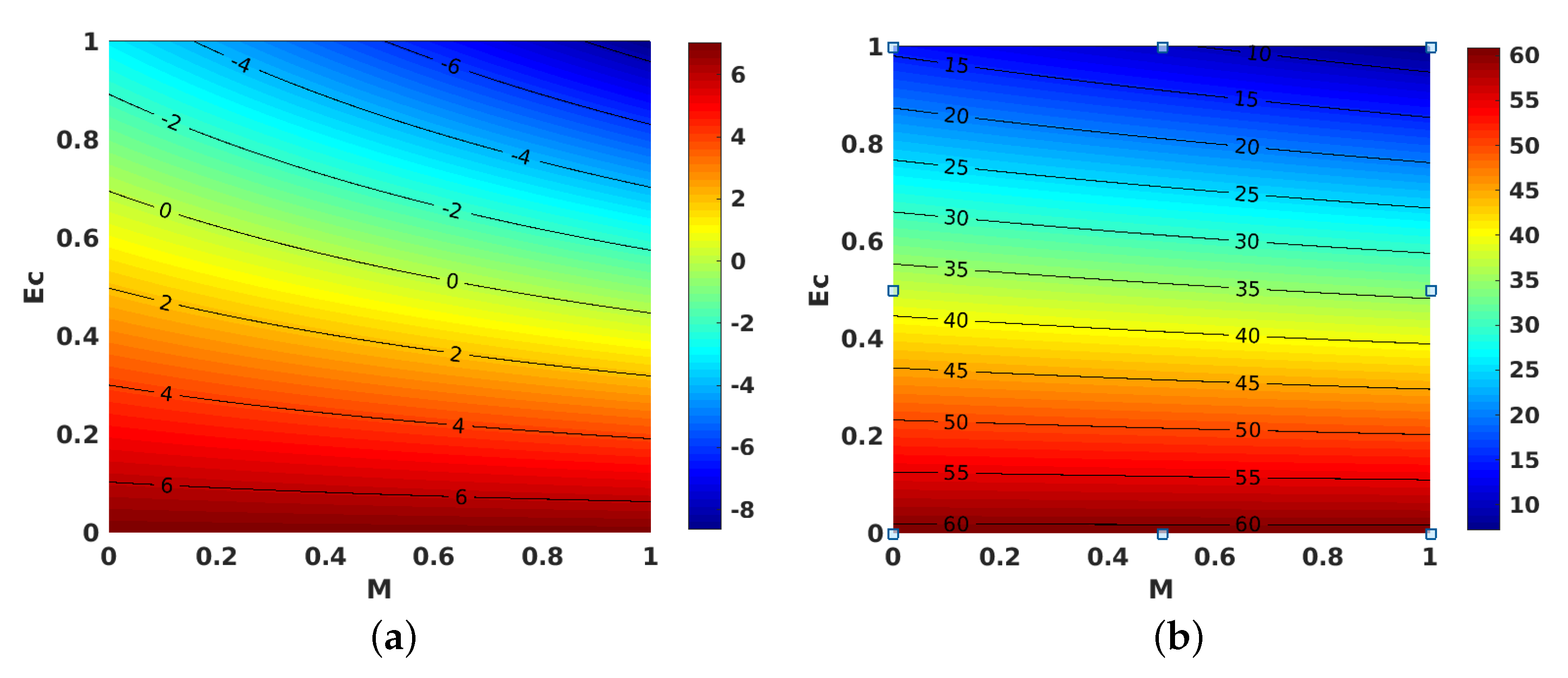 Nanomaterials 11 01512 g011