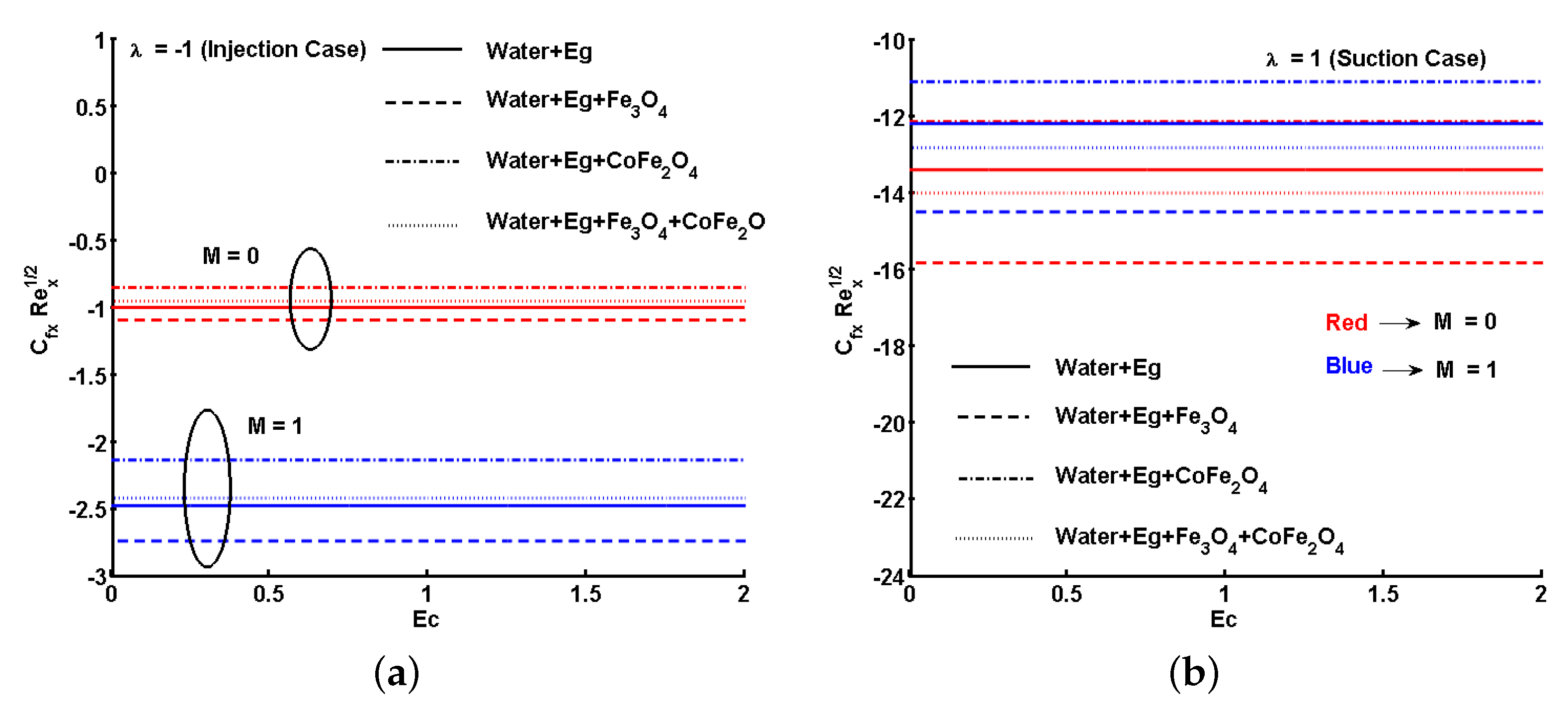Nanomaterials 11 01512 g015
