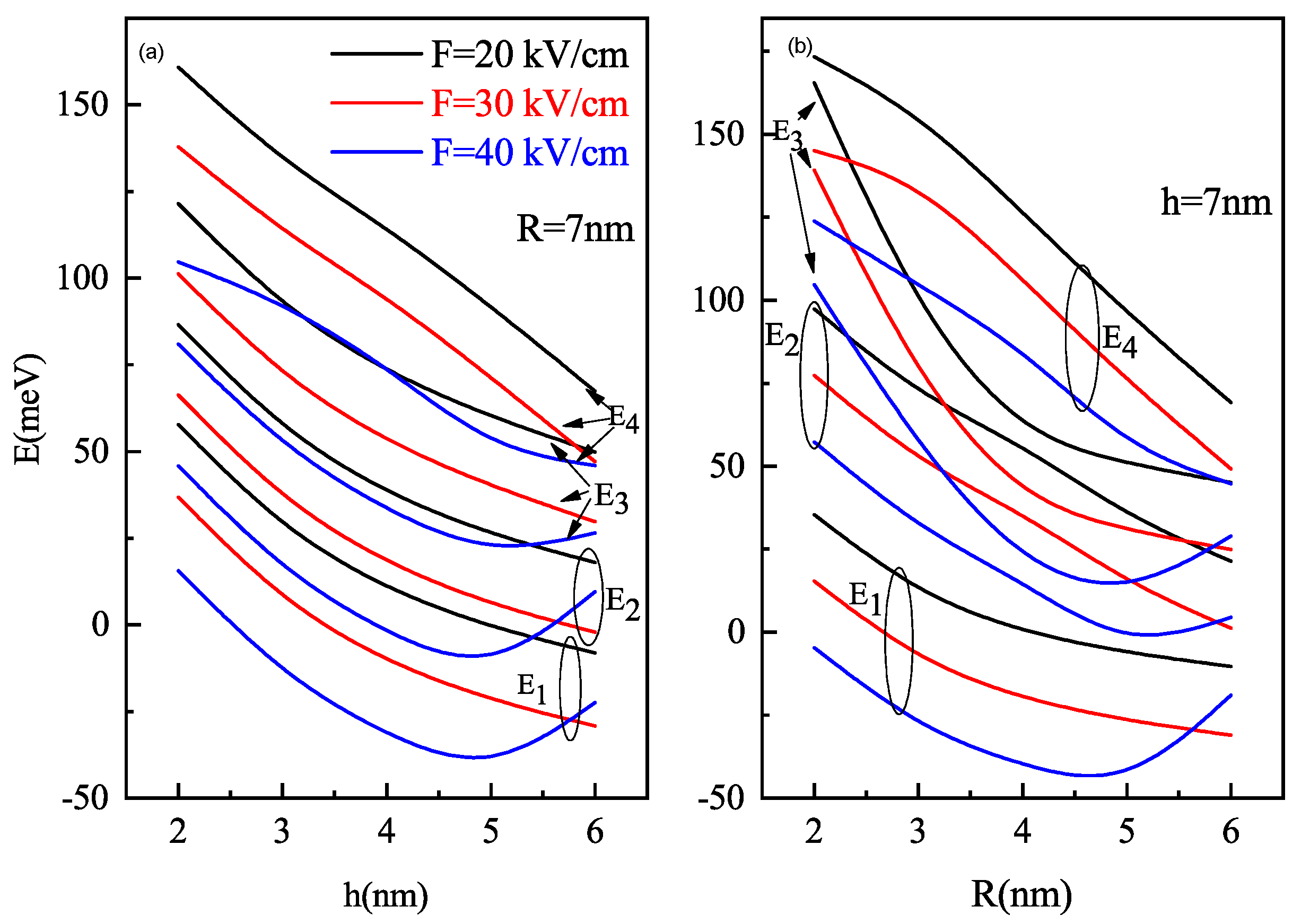 Nanomaterials 11 01513 g003 Nanomaterials 11 01513 g003