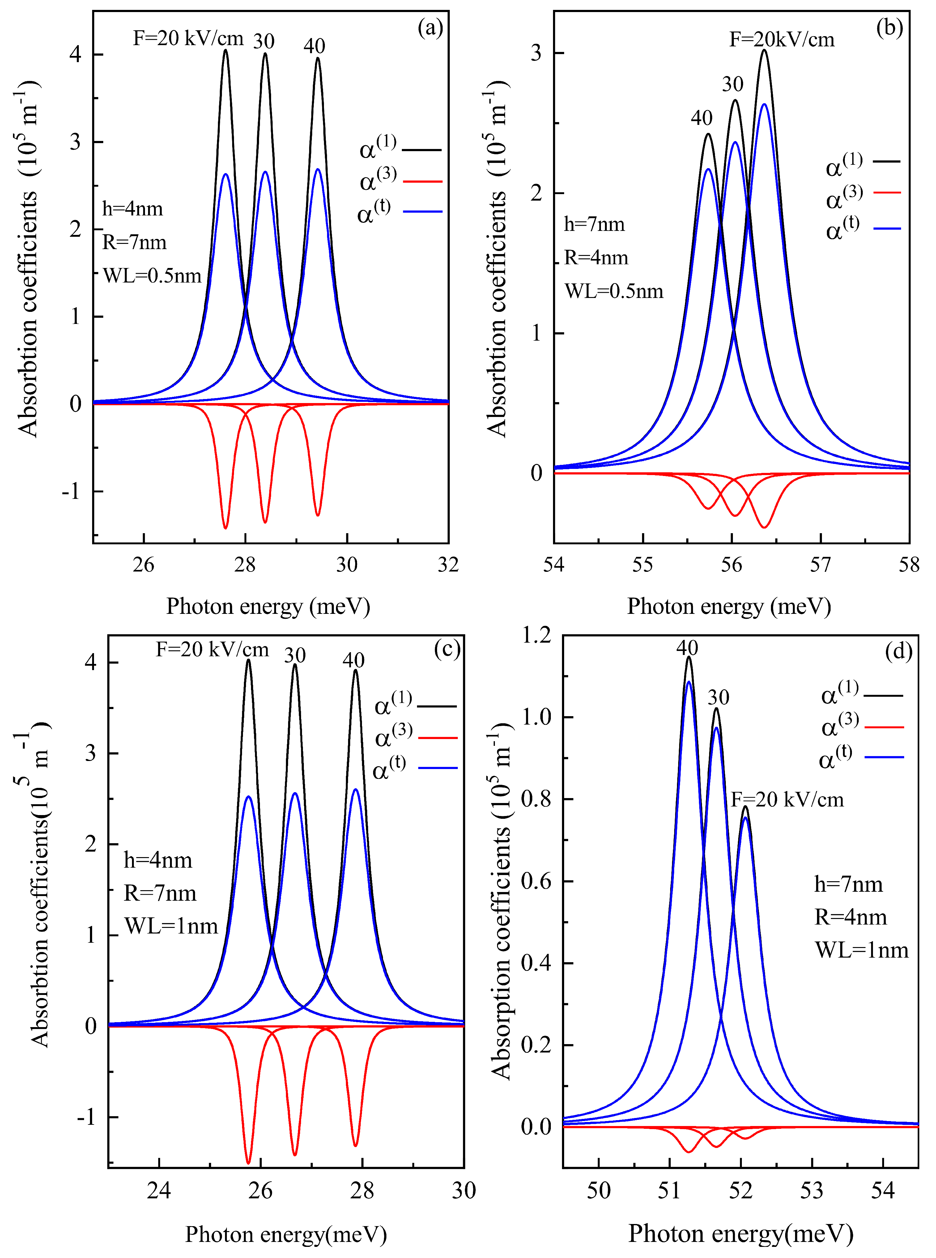 Nanomaterials 11 01513 g006 Nanomaterials 11 01513 g006