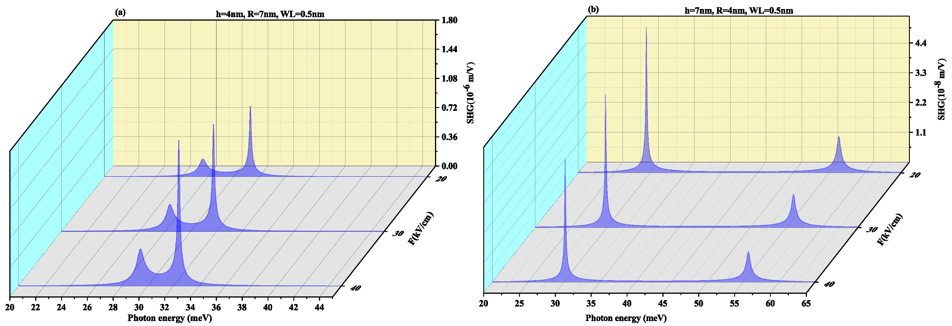 Nanomaterials 11 01513 g008 Nanomaterials 11 01513 g008