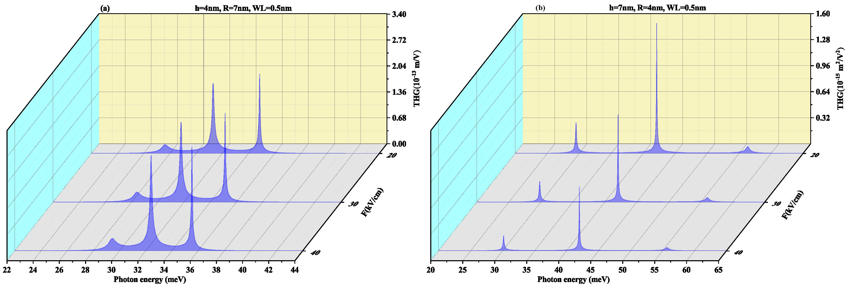 Nanomaterials 11 01513 g009 Nanomaterials 11 01513 g009