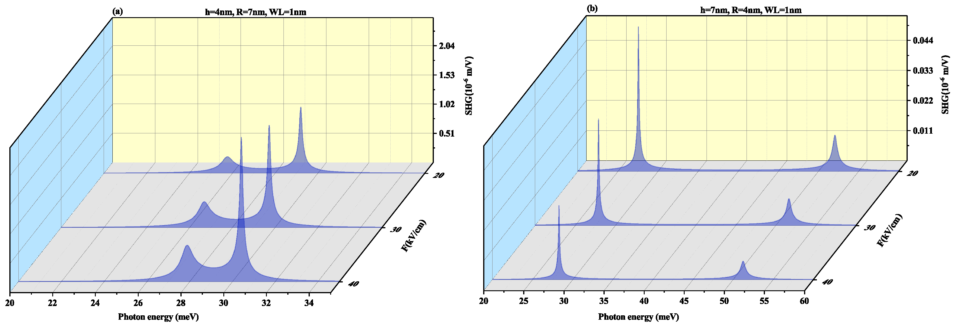 Nanomaterials 11 01513 g010 Nanomaterials 11 01513 g010