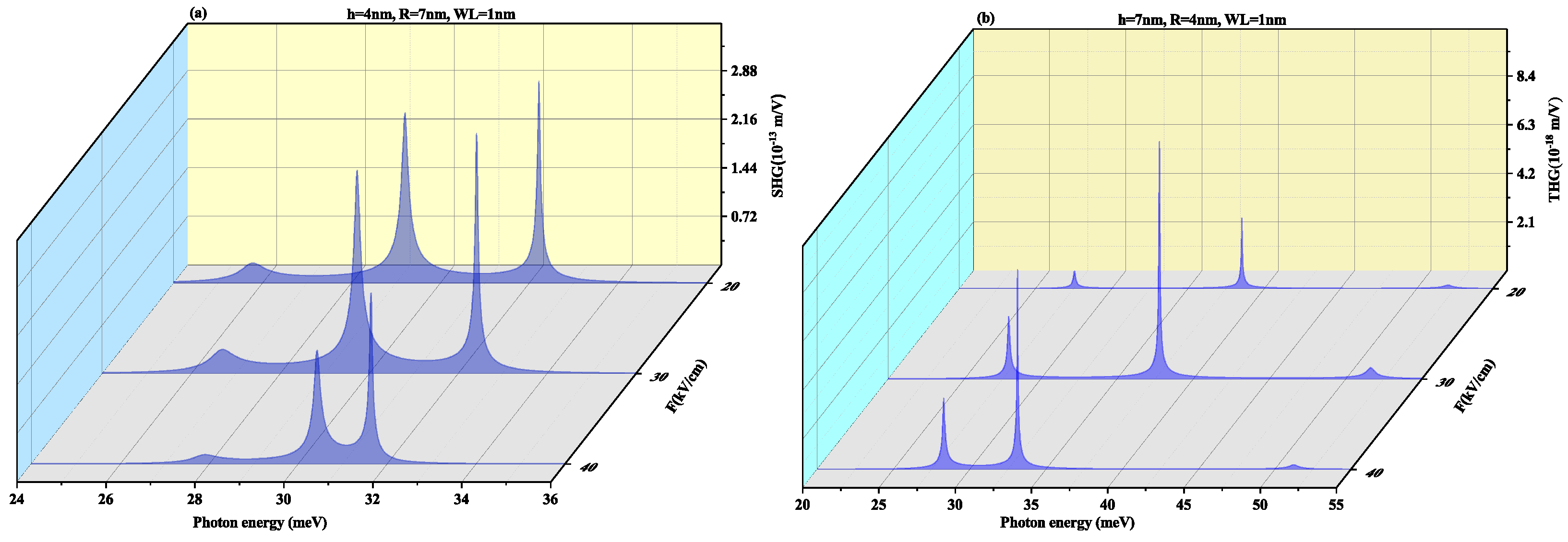 Nanomaterials 11 01513 g011 Nanomaterials 11 01513 g011