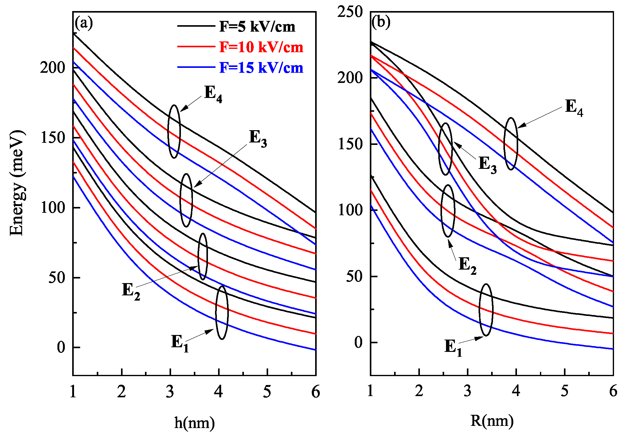 Nanomaterials 11 01513 g012 Nanomaterials 11 01513 g012