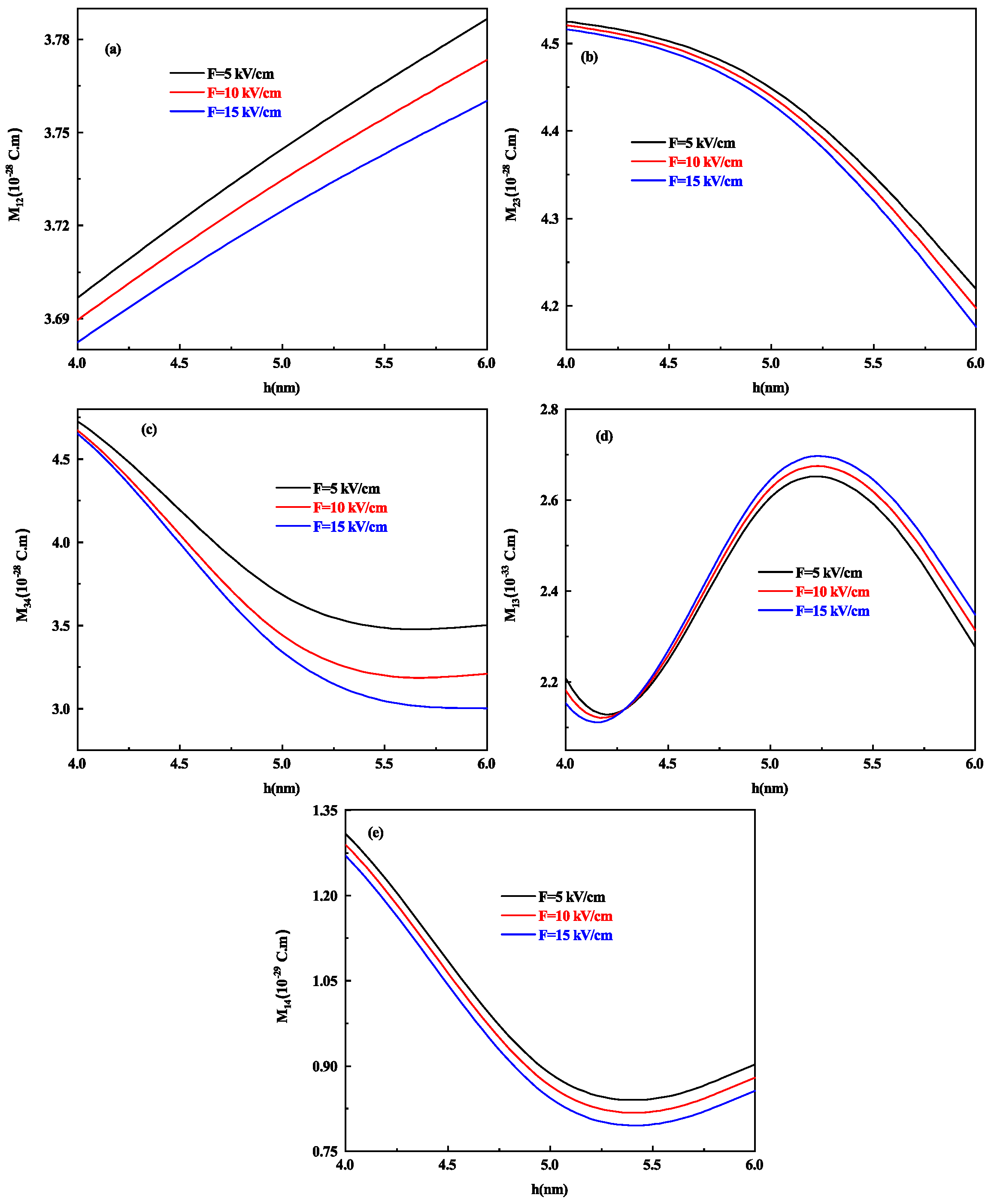 Nanomaterials 11 01513 g013 Nanomaterials 11 01513 g013