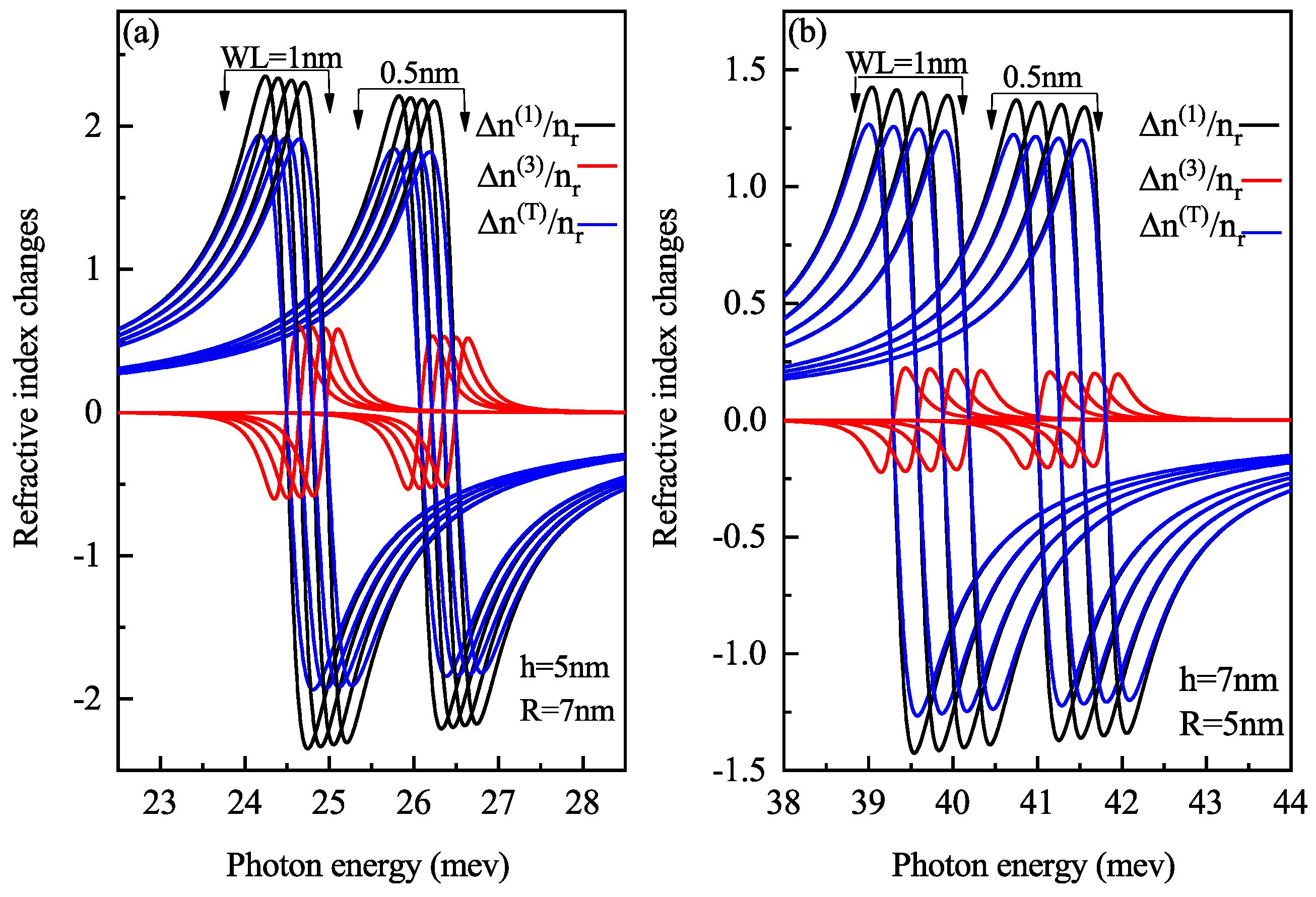 Nanomaterials 11 01513 g016 Nanomaterials 11 01513 g016