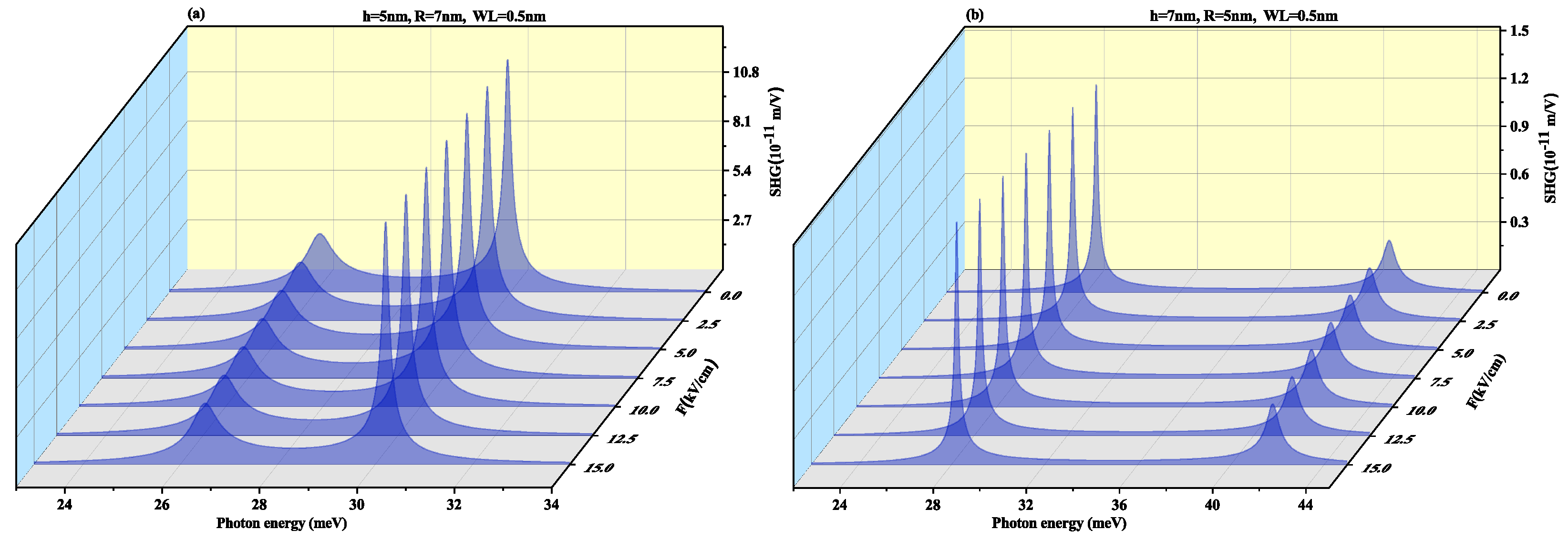 Nanomaterials 11 01513 g017 Nanomaterials 11 01513 g017