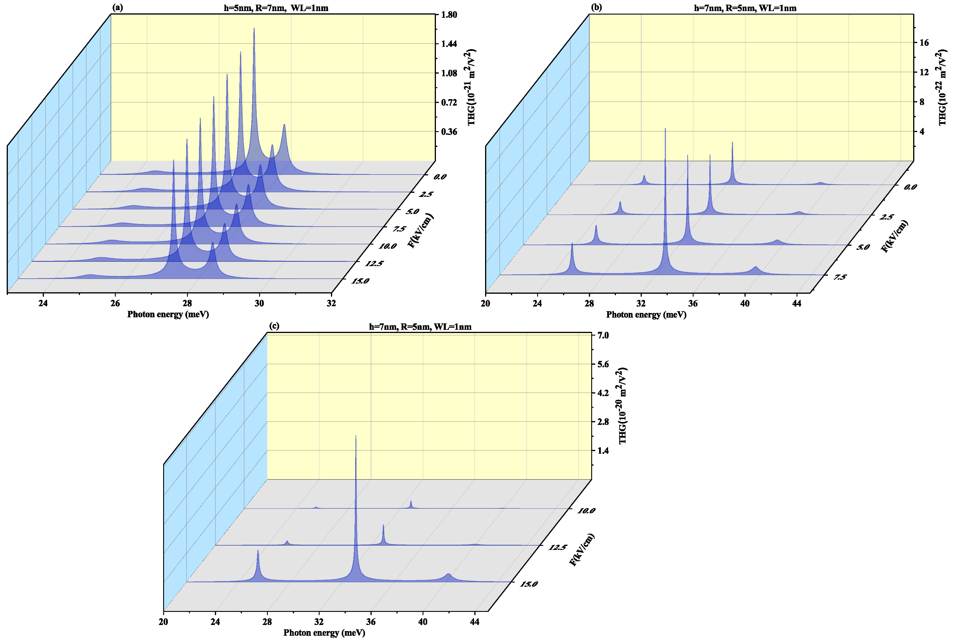 Nanomaterials 11 01513 g020 Nanomaterials 11 01513 g020