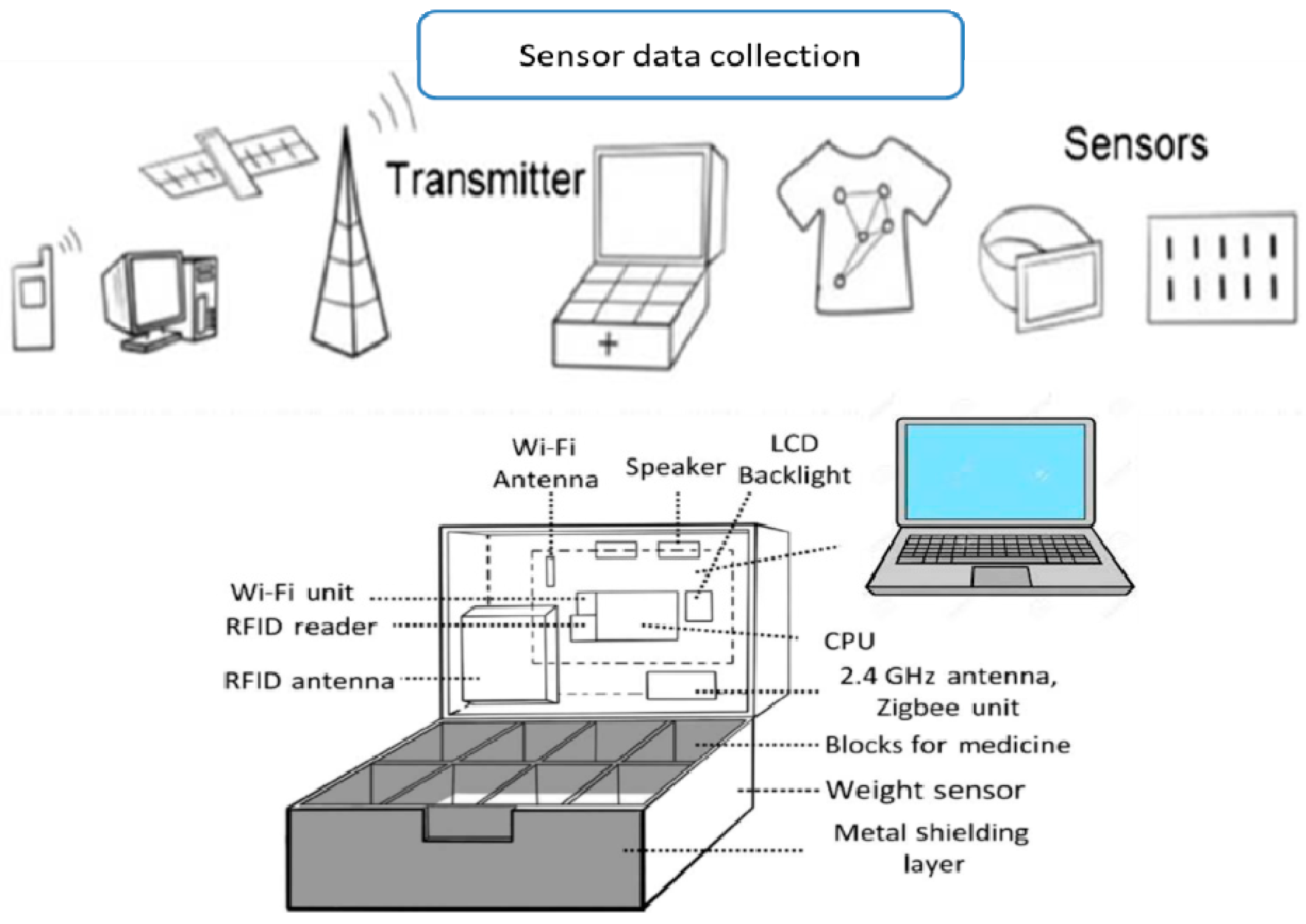 Nanomaterials 11 01515 g005