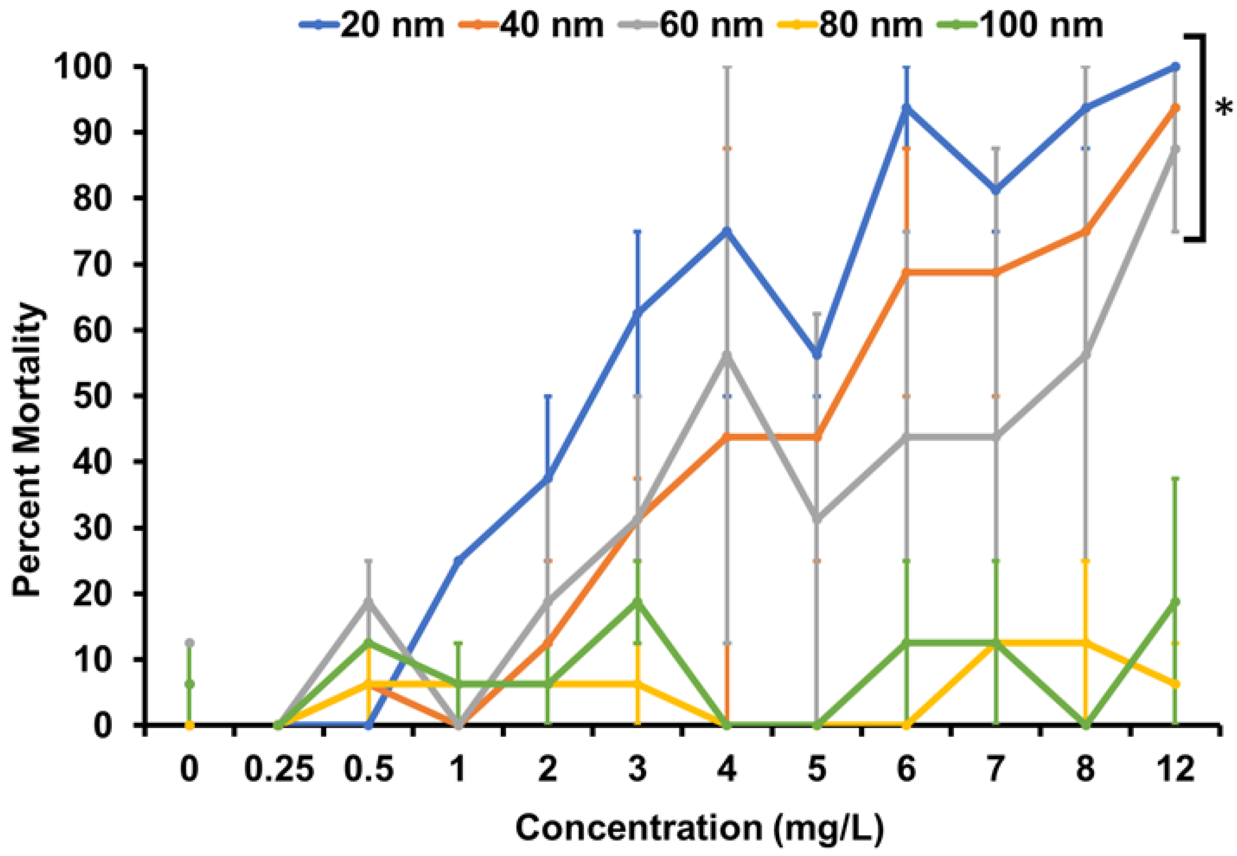 Nanomaterials 11 01516 g003 Nanomaterials 11 01516 g003