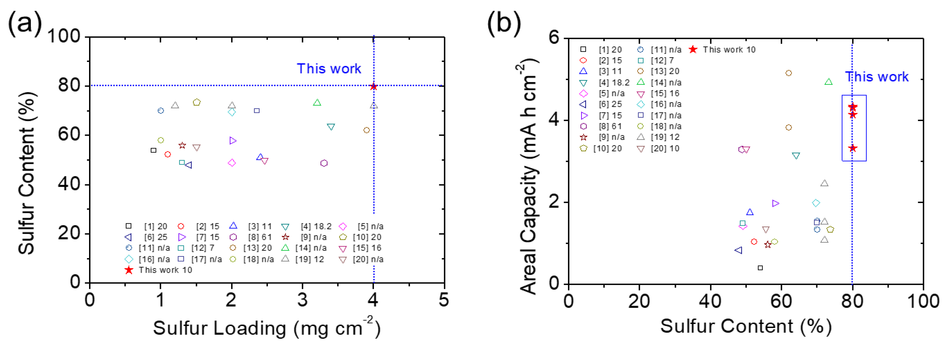 Nanomaterials 11 01518 g004 550