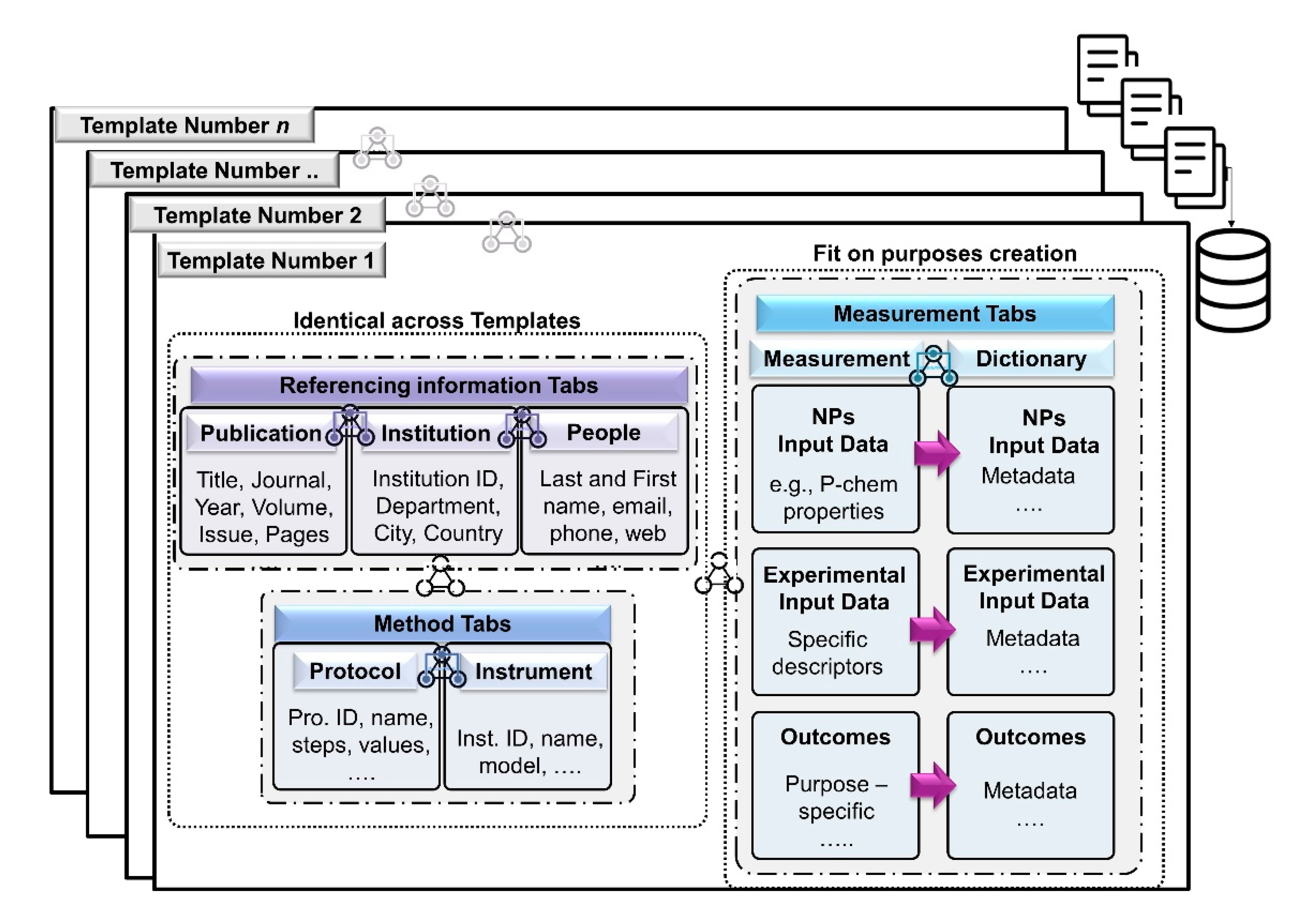 Nanomaterials 11 01520 g003