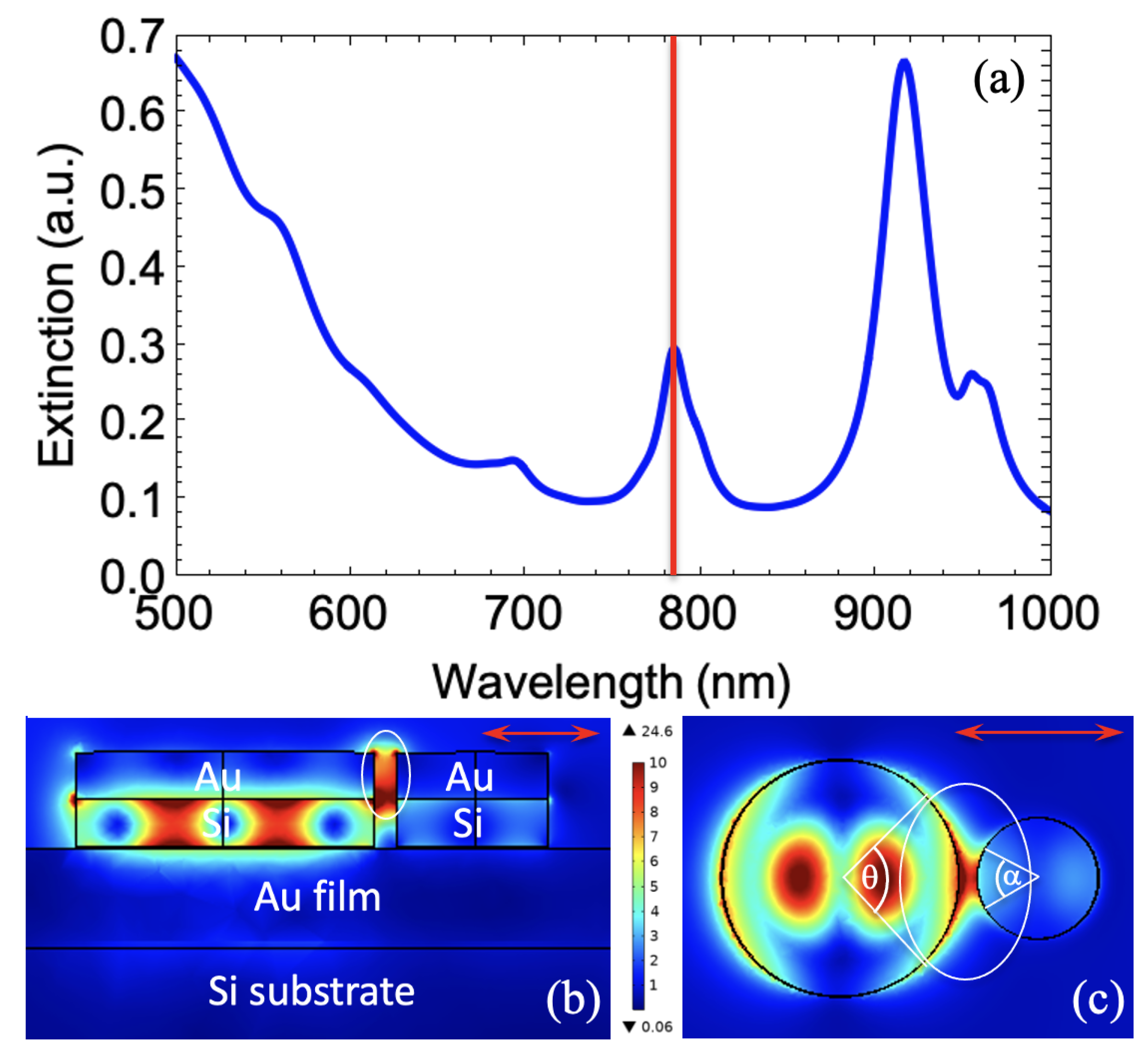 Nanomaterials 11 01521 g002