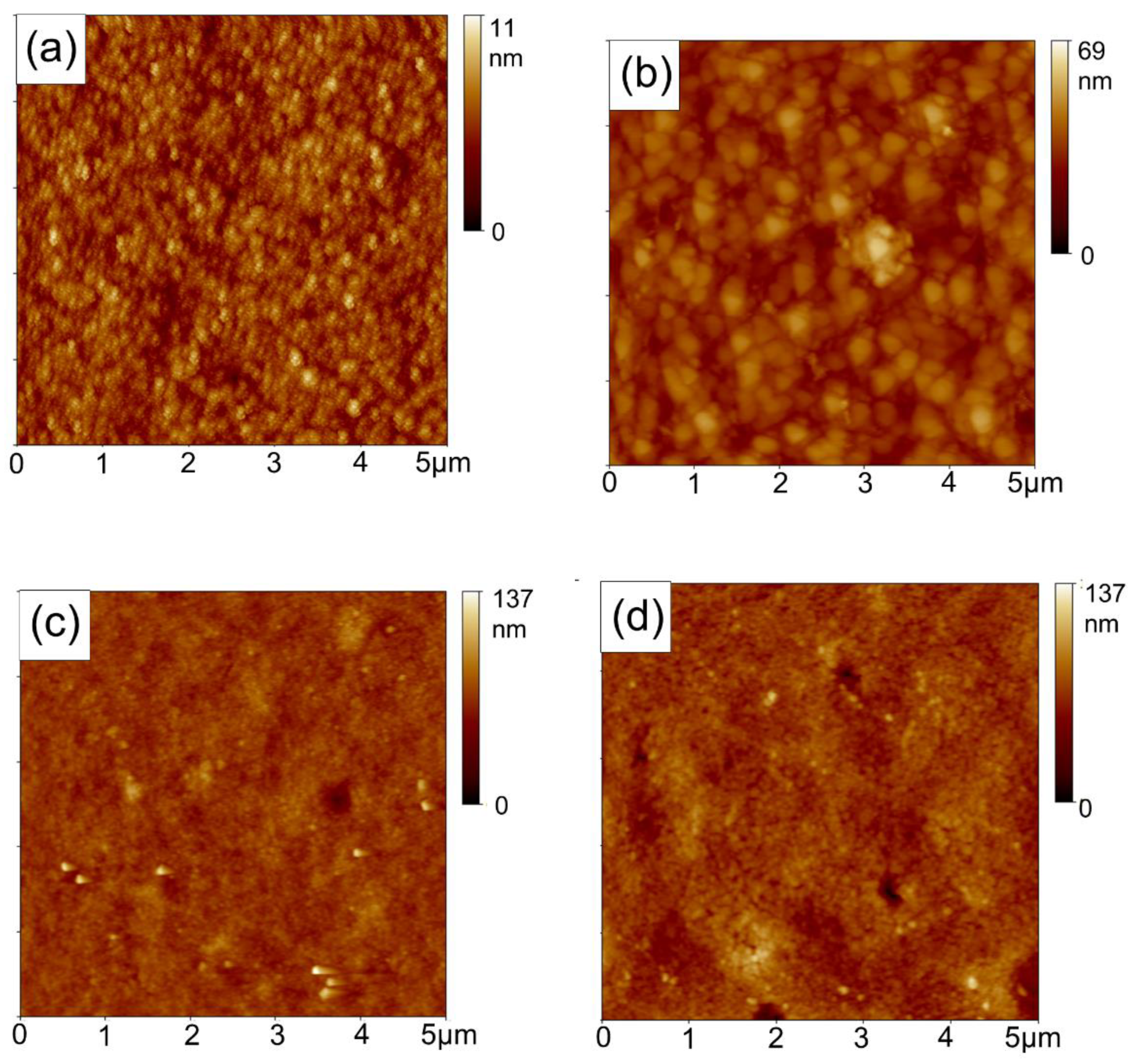 Nanomaterials 11 01522 g003a