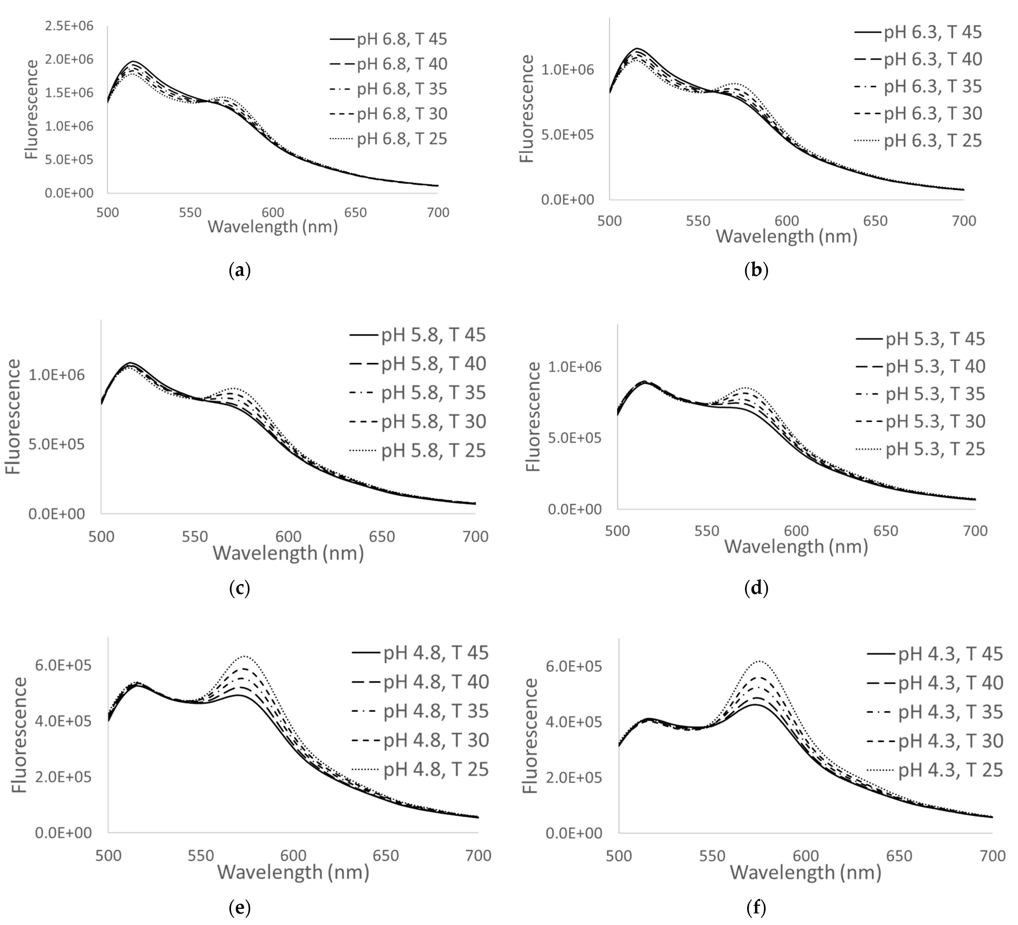 Nanomaterials 11 01524 g004 Nanomaterials 11 01524 g004