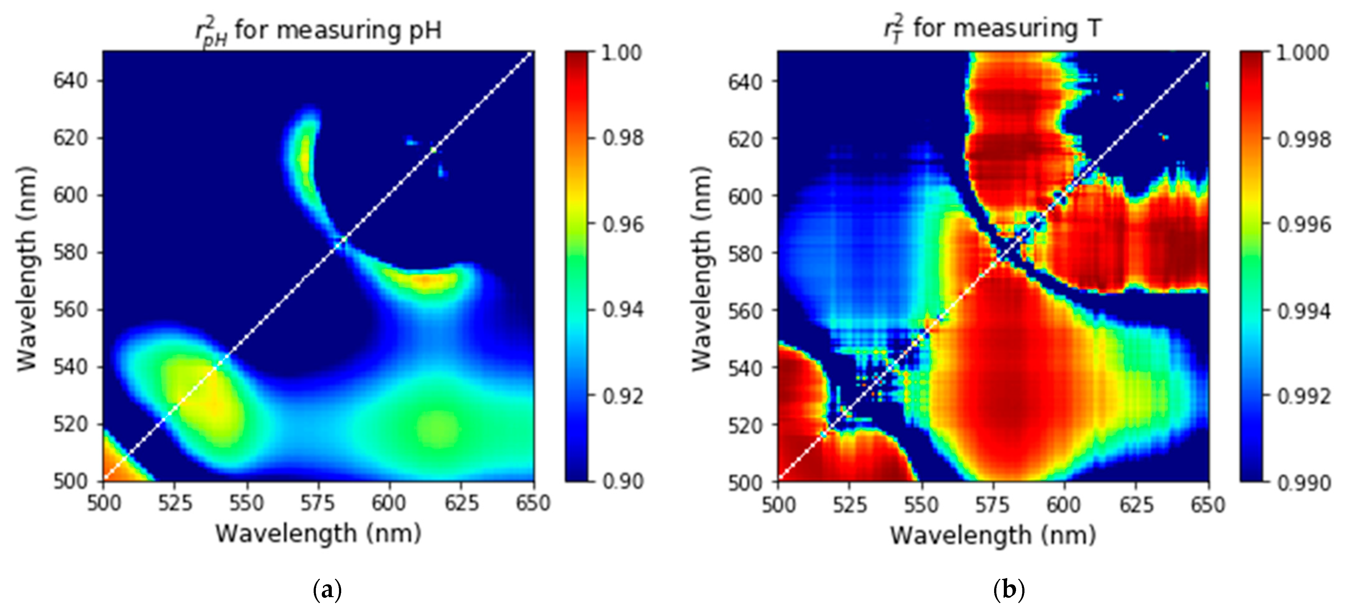 Nanomaterials 11 01524 g005 Nanomaterials 11 01524 g005