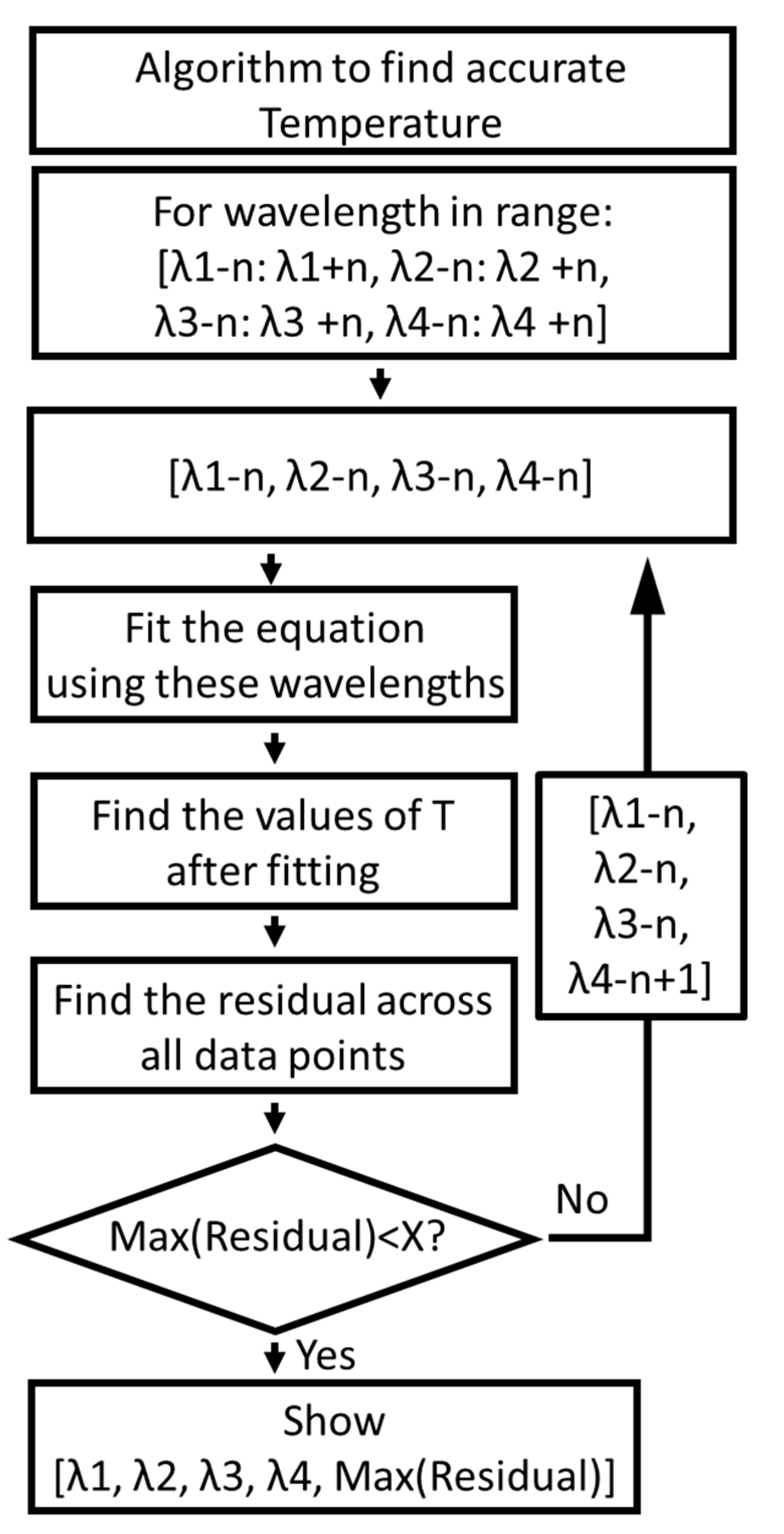 Nanomaterials 11 01524 g007 Nanomaterials 11 01524 g007