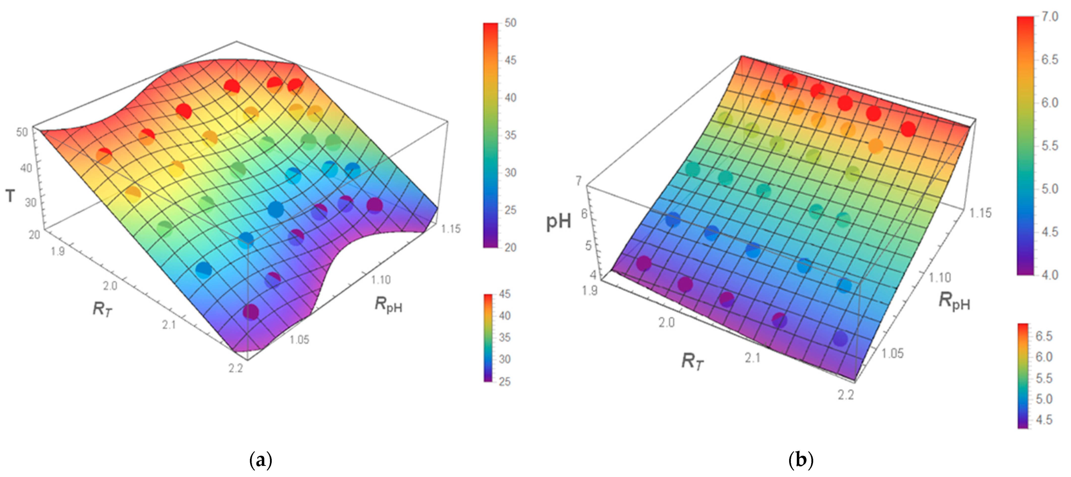 Nanomaterials 11 01524 g008 Nanomaterials 11 01524 g008