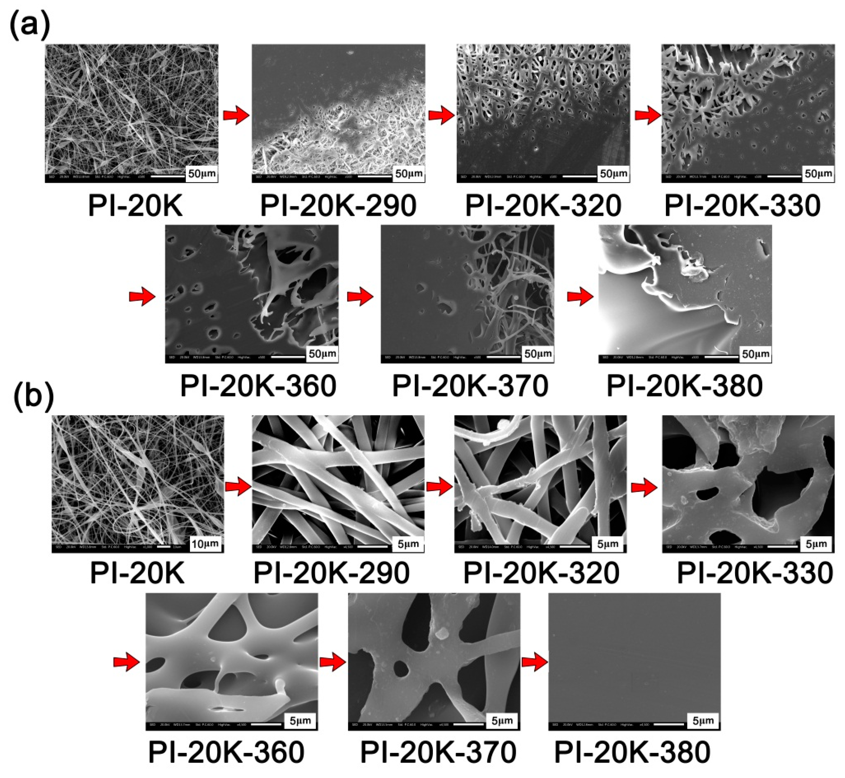 Nanomaterials 11 01525 g011 Nanomaterials 11 01525 g011