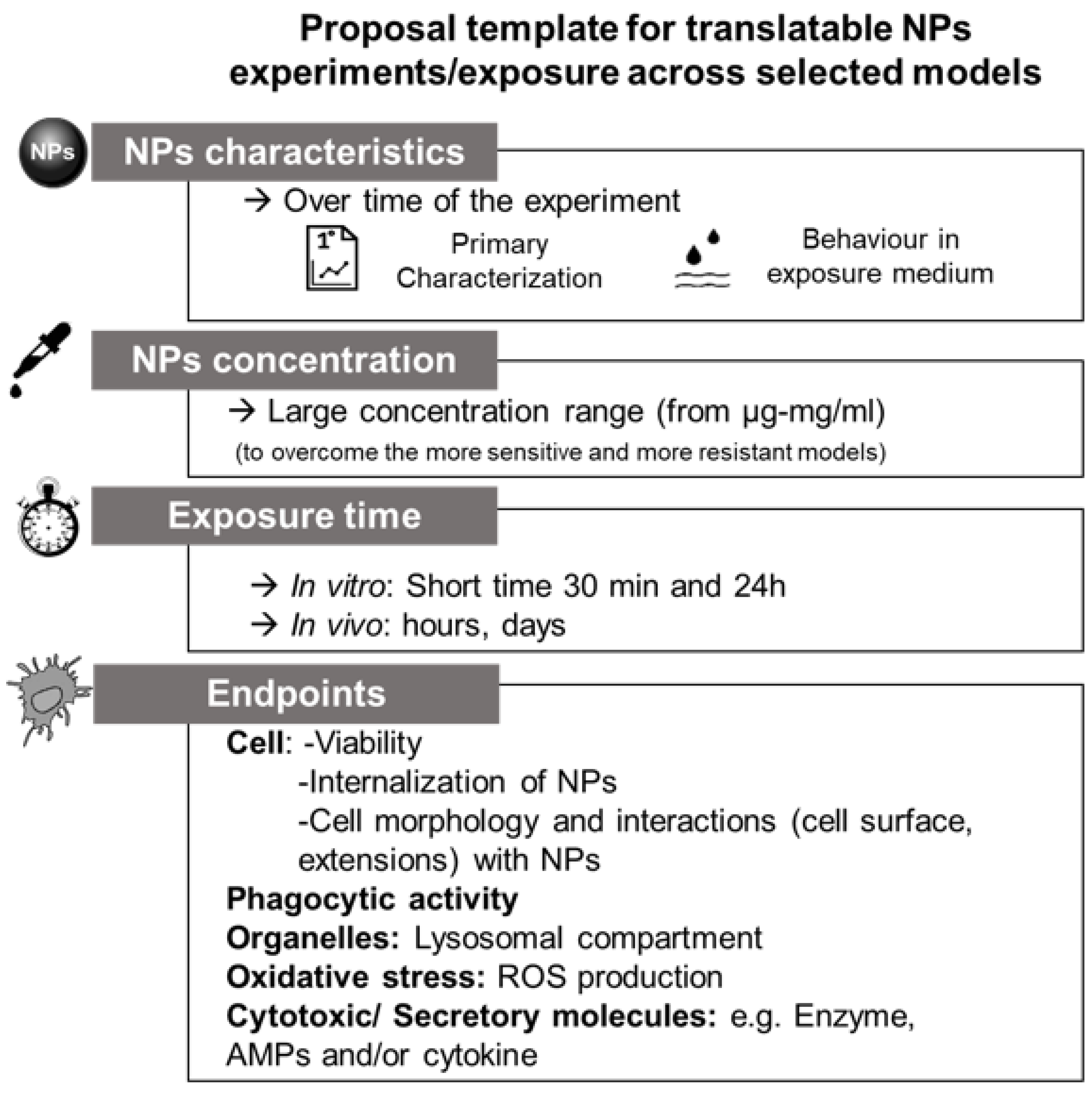 Nanomaterials 11 01528 g008 Nanomaterials 11 01528 g008